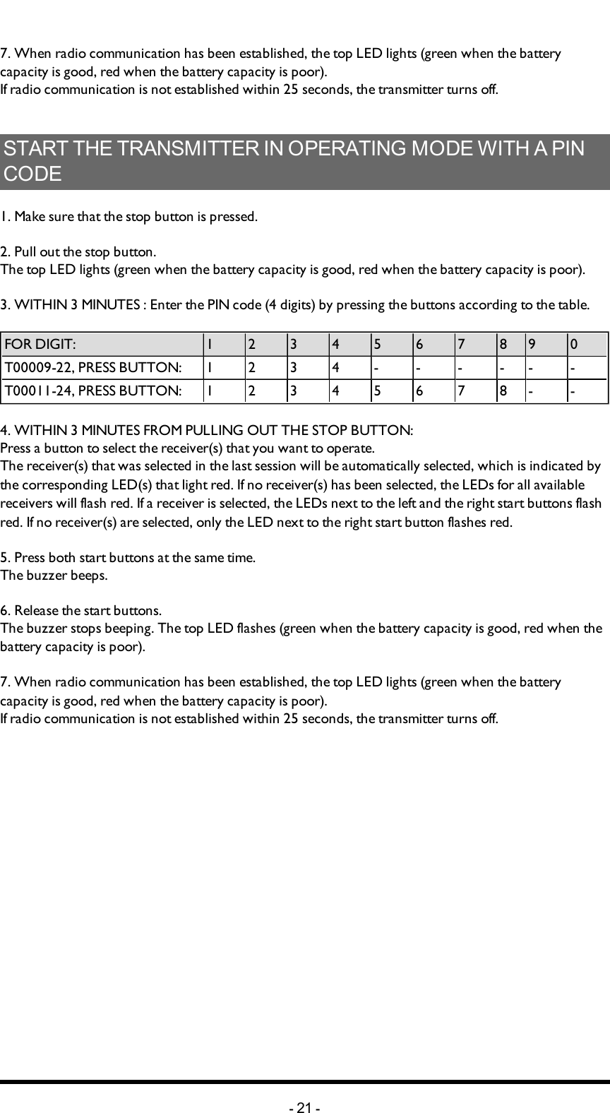 Chapter 5: INSTALLERS GUIDE7. When radio communication has been established, the top LED lights (green when the battery capacity is good, red when the battery capacity is poor). If  radio communication is not established within 25 seconds, the transmitter turns off. START THE TRANSMITTER IN OPERATING MODE WITH A PIN CODE1. Make sure that the stop button is pressed.2. Pull out the stop button.The top LED lights (green when the battery capacity is good, red when the battery capacity is poor).3. WITHIN 3 MINUTES : Enter the PIN code (4 digits) by pressing the buttons according to the table. FORDIGIT: 1 2 3 4 5 6 7 8 9 0T00009-22, PRESSBUTTON: 1 2 3 4 - - - - - -T00011-24, PRESSBUTTON: 1 2 3 4 5 6 7 8 - -4. WITHIN 3 MINUTES  FROM PULLING OUTTHESTOPBUTTON: Press a button to select the receiver(s) that you want to operate.The receiver(s) that was selected in the last session will be automatically selected, which is indicated by the corresponding LED(s) that light red. If no receiver(s) has been selected, the LEDs for all available receivers will flash red. If a receiver is selected, the LEDs next to the left and the right start buttons flash red. If no receiver(s) are selected, only the LED next to the right start button flashes red. 5. Press both start buttons at the same time.The buzzer beeps.6. Release the start buttons.The buzzer stops beeping. The top LED flashes (green when the battery capacity is good, red when the battery capacity is poor).7. When radio communication has been established, the top LED lights (green when the battery capacity is good, red when the battery capacity is poor). If  radio communication is not established within 25 seconds, the transmitter turns off. -21 -