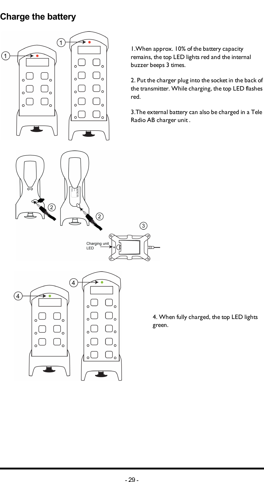 Charge the battery1.When approx. 10% of the battery capacity remains, the top LED lights red and the internal buzzer beeps 3 times. 2. Put the charger plug into the socket in the back of the transmitter. While charging, the top LED flashes red. 3.The external battery can also be charged in a Tele Radio AB charger unit .4. When fully charged, the top LED lights green.-29 -