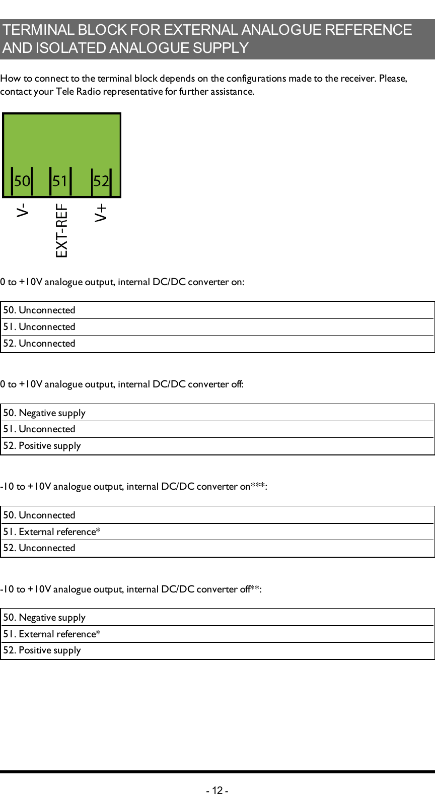 TERMINALBLOCKFOREXTERNALANALOGUEREFERENCEANDISOLATEDANALOGUESUPPLYHow to connect to the terminal block depends on the configurations  made to the receiver. Please, contact your Tele Radio representative for further assistance. 50. Unconnected                     51. Unconnected                     52. Unconnected                     0 to +10V analogue output, internal DC/DC converter on:50. Negative supply51. Unconnected52. Positive supply0 to +10V analogue output, internal DC/DC converter off:                 50. Unconnected                     51. External reference*                     52. Unconnected                     -10 to +10V analogue output, internal DC/DC converter on***:                 50. Negative supply                     51. External reference*                     52. Positive supply                     -10 to +10V analogue output, internal DC/DC converter off**:                 -12 -
