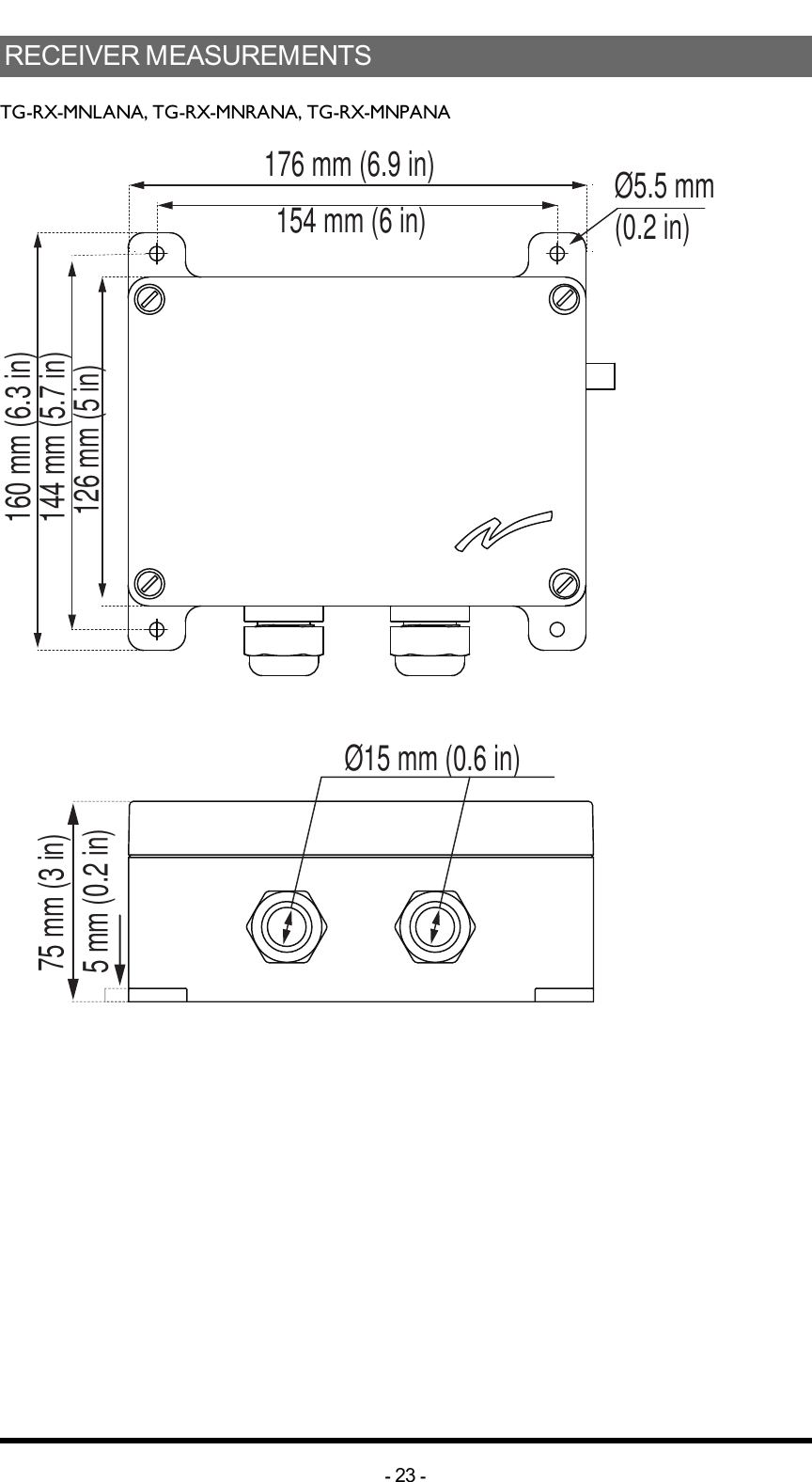 RECEIVERMEASUREMENTSTG-RX-MNLANA, TG-RX-MNRANA, TG-RX-MNPANA176 mm (6.9 in)160 mm (6.3 in)154 mm (6 in)144 mm (5.7 in)126 mm (5 in)Ø5.5 mm (0.2 in)75 mm (3 in)5 mm (0.2 in)Ø15 mm (0.6 in)Ø5.5 mm (0.2 in)75 mm (3 in)160 mm (6.3 in)160 mm (6.3 in)-23 -