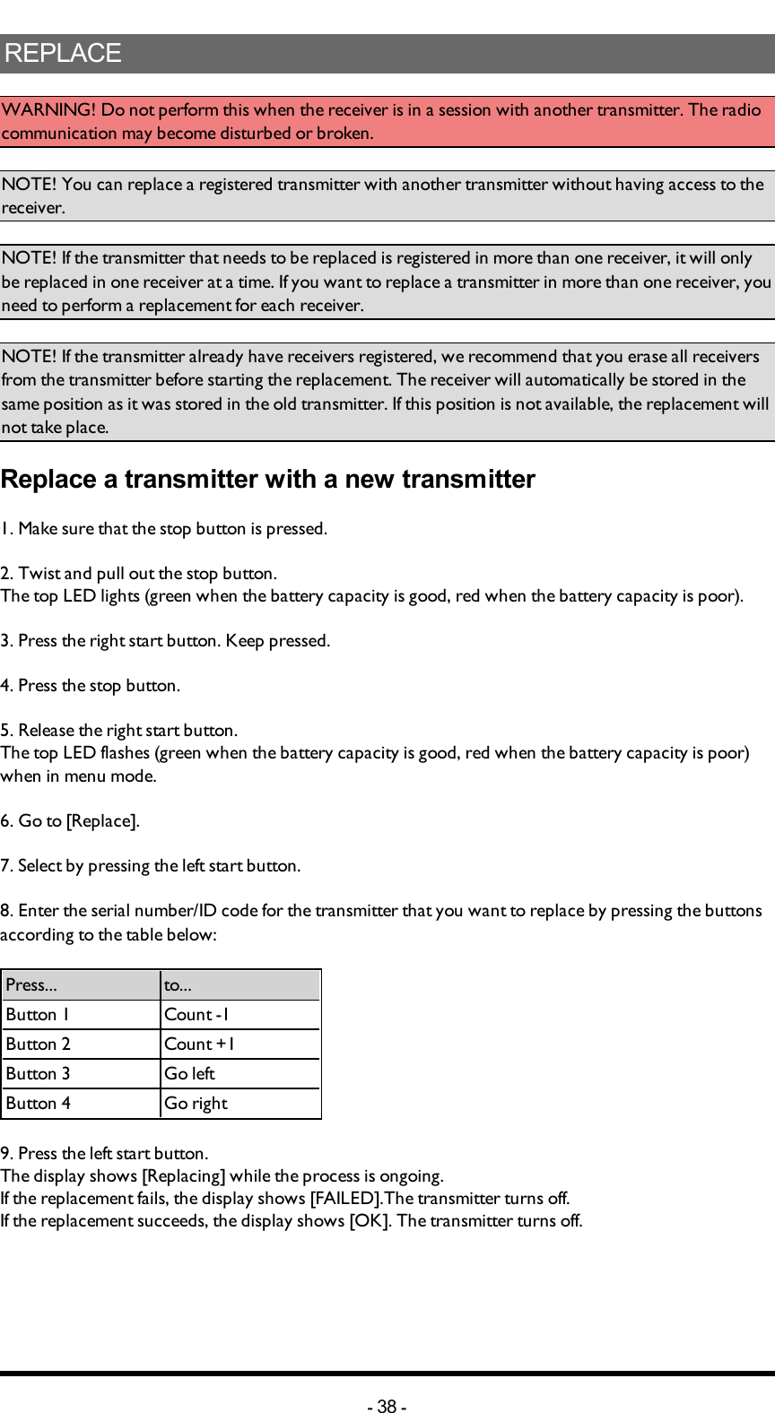 REPLACEWARNING! Do not perform this when the receiver is in a session with another transmitter. The radio communication may become disturbed or broken.NOTE! You can replace a registered transmitter with another transmitter without having access to the receiver.NOTE! If the transmitter that needs to be replaced is registered in more than one receiver, it will only be replaced in one receiver at a time. If you want to replace a transmitter in more than one receiver, you need to perform a replacement for each receiver.NOTE! If the transmitter already have receivers registered, we recommend that you erase all receivers from the transmitter before starting the replacement. The receiver will automatically be stored in the same position as it was stored in the old transmitter. If this position is not available, the replacement will not take place.Replace a transmitter with a new transmitter1. Make sure that the stop button is pressed.2. Twist and pull out the stop button.The top LED lights (green when the battery capacity is good, red when the battery capacity is poor).3. Press the right start button. Keep pressed.4. Press the stop button.5. Release  the right start button.The top LED flashes (green when the battery capacity is good, red when the battery capacity is poor) when in menu mode.6. Go to [Replace].7. Select by pressing the left start button.8. Enter the serial number/ID code for the transmitter that you want to replace by pressing the buttons according to the table below:Press... to...Button 1 Count -1Button 2 Count +1Button 3 Go leftButton 4 Go right9. Press the left start button.The display shows [Replacing] while the process is ongoing.If the replacement fails, the display shows [FAILED].The transmitter turns off.If the replacement succeeds, the display shows [OK]. The transmitter turns off.-38 -