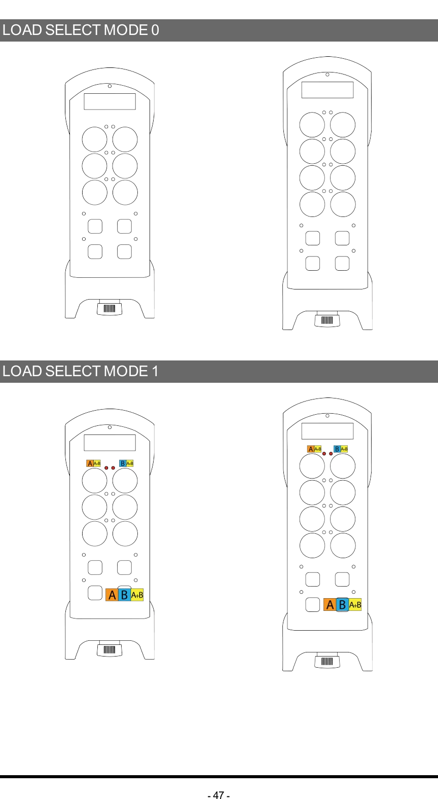 LOADSELECTMODE0LOADSELECTMODE1-47 -