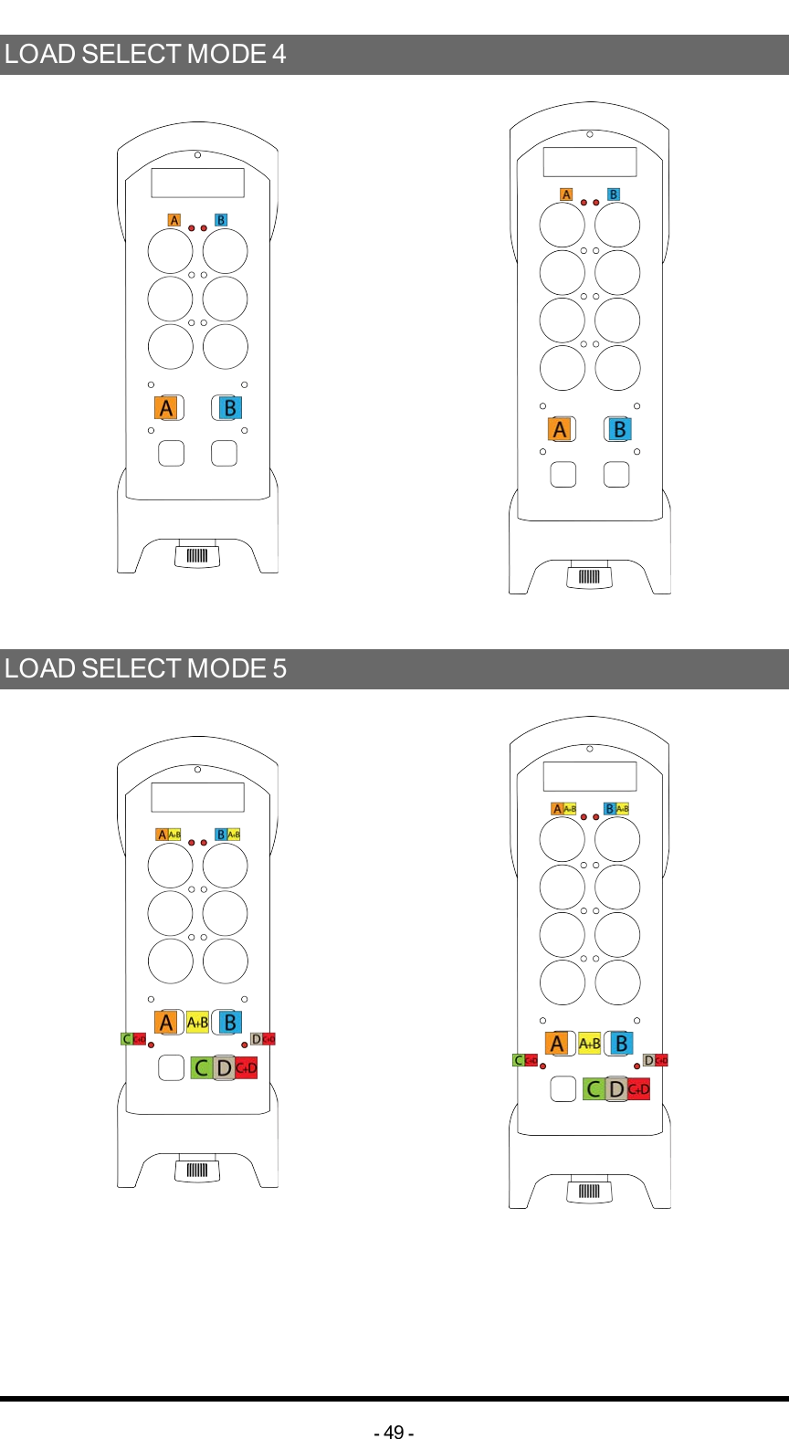 LOADSELECTMODE4LOADSELECTMODE5-49 -