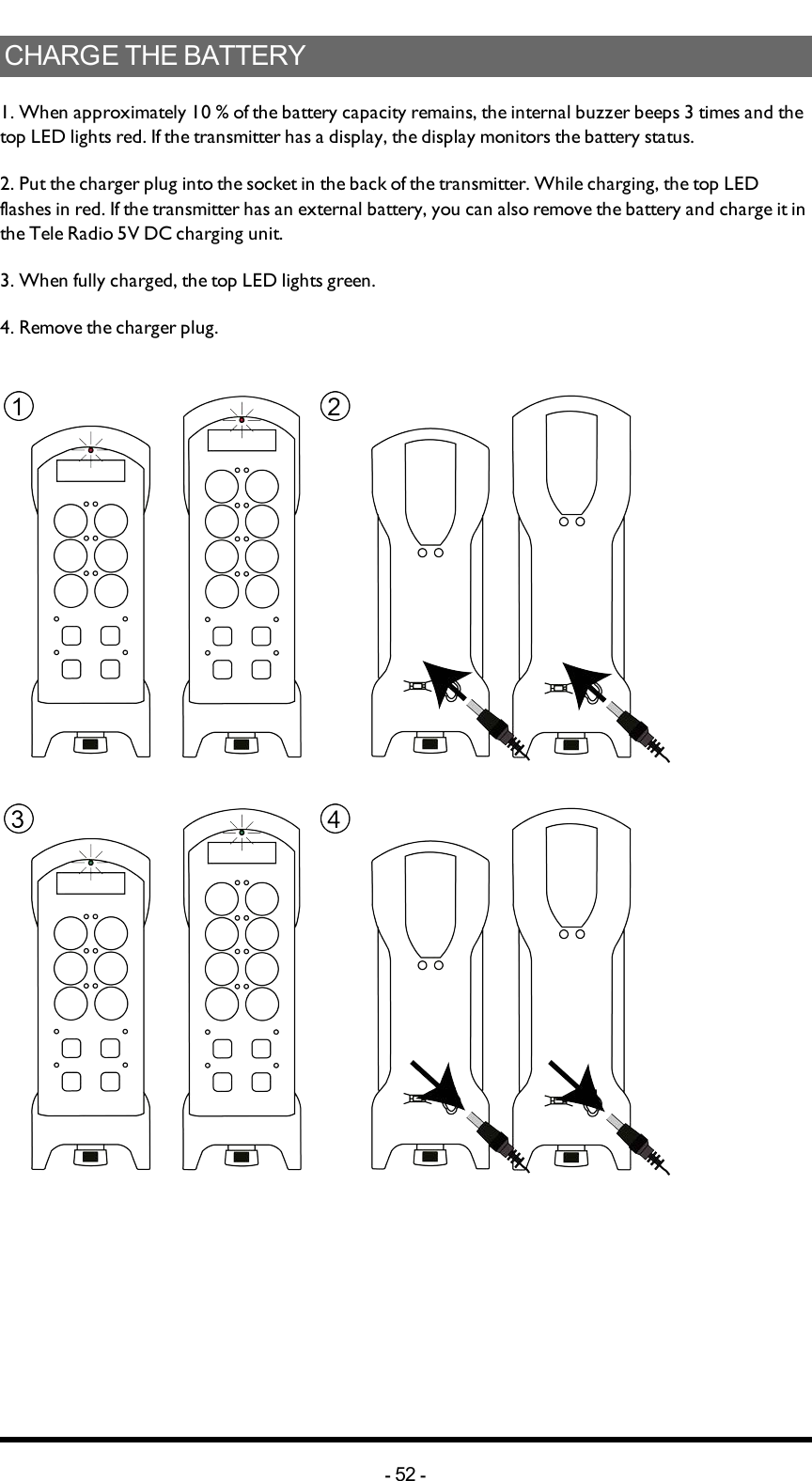 CHARGETHEBATTERY1. When approximately 10 % of the battery capacity remains, the internal buzzer beeps 3 times and the top LED lights red. If the transmitter has a display, the display monitors the battery status.2. Put the charger plug into the socket in the back of the transmitter. While charging, the top LED flashes in red. If the transmitter has an external battery, you can also remove the battery and charge it in the Tele Radio 5V DC charging unit.3. When fully charged, the top LED lights green.4. Remove the charger plug. -52 -