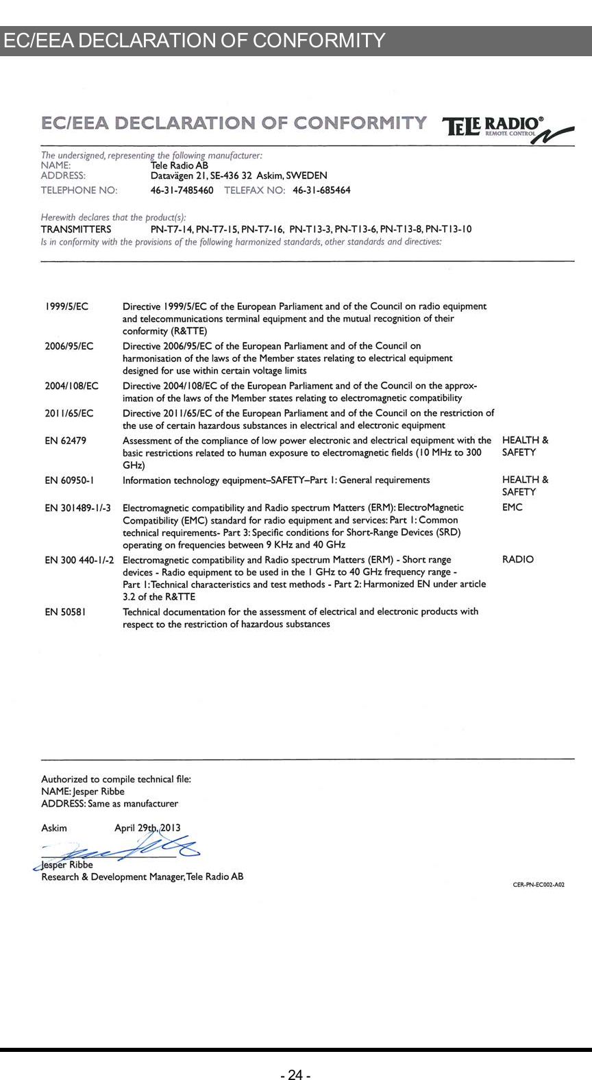 EC/EEA DECLARATION OF CONFORMITY-24 -