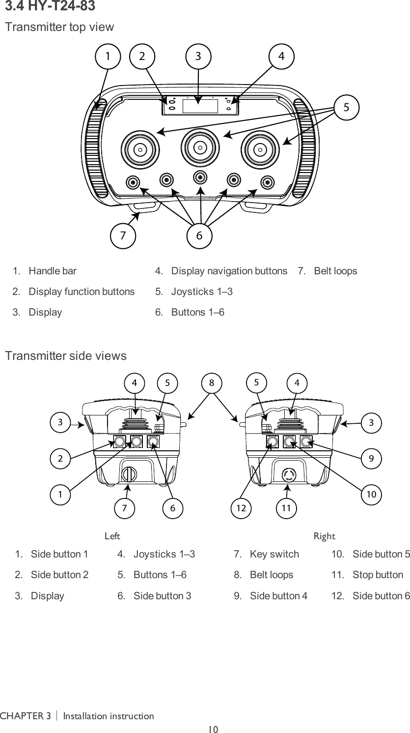 3.4 HY-T24-83Transmitter top view1 2 4537 6 1.  Handle bar 2.  Display function buttons 3.  Display 4.  Display navigation buttons 5.  Joysticks 1–3 6.  Buttons 1–6 7.  Belt loops Transmitter side views339854 511126710214Left Right 1.  Side button 1 2.  Side button 2 3.  Display 4.  Joysticks 1–3 5.  Buttons 1–6 6.  Side button 3 7.  Key switch 8.  Belt loops 9.  Side button 4 10.  Side button 5 11.  Stop button 12.  Side button 6CHAPTER 3│Installation instruction10