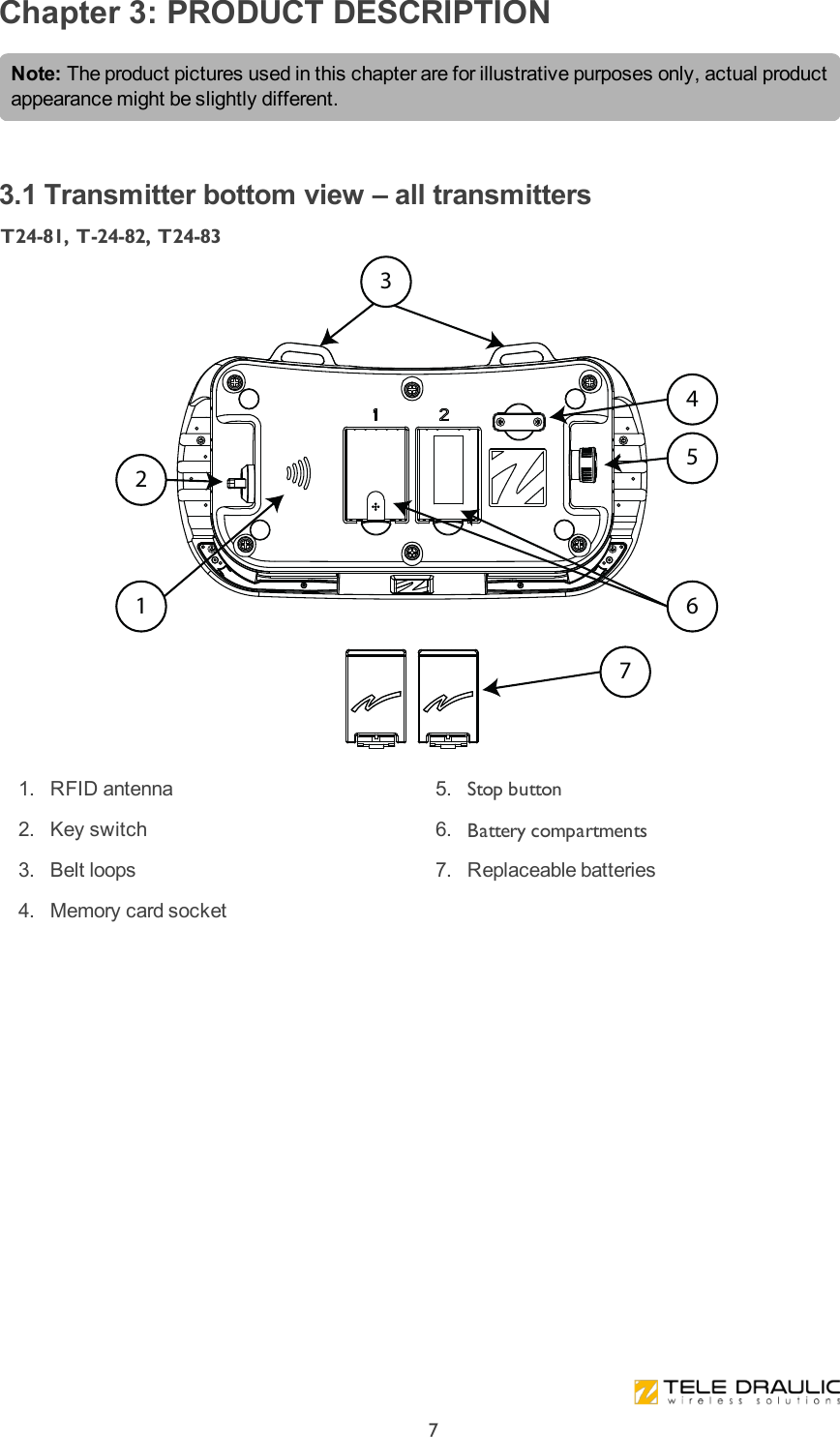 Chapter 3: PRODUCT DESCRIPTIONNote: The product pictures used in this chapter are for illustrative purposes only, actual product appearance might be slightly different. 3.1 Transmitter bottom view – all transmittersT24-81, T-24-82, T24-833745612 1.  RFID antenna 2.  Key switch 3.  Belt loops 4.  Memory card socket 5.  Stop button 6.  Battery compartments 7.  Replaceable batteries7