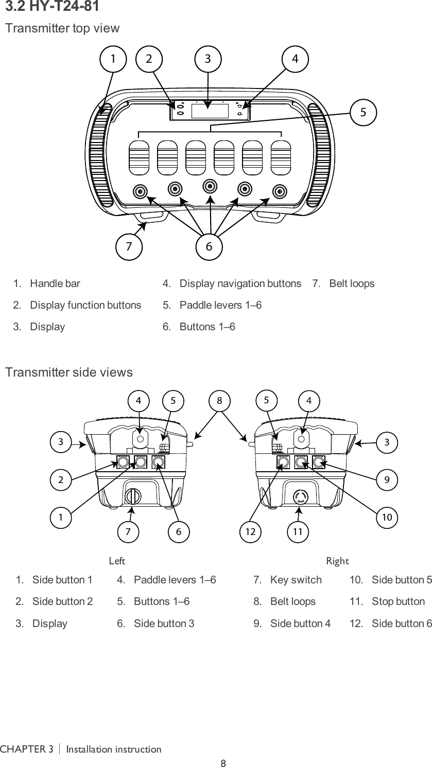 3.2 HY-T24-81Transmitter top view1 2 4537 6 1.  Handle bar 2.  Display function buttons 3.  Display 4.  Display navigation buttons 5.  Paddle levers 1–6 6.  Buttons 1–6 7.  Belt loops Transmitter side views339854 511126710214Left Right  1.  Side button 1 2.  Side button 2 3.  Display 4.  Paddle levers 1–6 5.  Buttons 1–6 6.  Side button 3 7.  Key switch 8.  Belt loops 9.  Side button 4 10.  Side button 5 11.  Stop button 12.  Side button 6CHAPTER 3│Installation instruction8