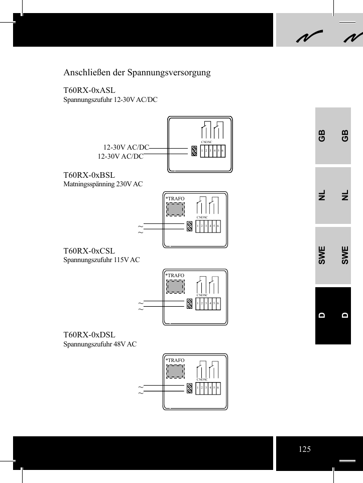 GBNLSWEDGBNLSWEDC NO NC12345612-30V AC/DC12-30V AC/DC~~~~~~C NO NC123456C NO NC123456C NO NC123456Anschließen der SpannungsversorgungT60RX-0xASLSpannungszufuhr 12-30V AC/DCT60RX-0xBSLMatningsspänning 230V ACT60RX-0xCSLSpannungszufuhr 115V ACT60RX-0xDSLSpannungszufuhr 48V AC*TRAFO*TRAFO*TRAFO125