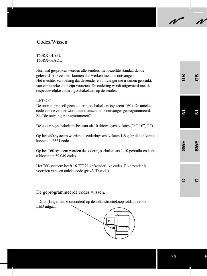 GBNLSWEDGBNLSWEDCodes/WissenDe geprogrammeerde codes wissen.- Druk (langer dan 6 seconden) op de zelﬁ nstructieknop totdat de rode LED uitgaat.   T60RX-01APLT60RX-03ADLNormaal gesproken worden alle zenders met dezelfde standaardcode geleverd. Alle zenders kunnen dus werken met alle ontvangers.Het is echter van belang dat de zender en ontvanger die u samen gebruikt, van een unieke code zijn voorzien. De codering wordt uitgevoerd met de respectievelijke coderingsschakelaars op de zender.LET OP!De ontvanger heeft geen coderingsschakelaars (systeem T60). De unieke code van de zender wordt automatisch in de ontvanger geprogrammeerd. Zie ”de ontvanger programmeren”De coderingsschakelaars bestaan uit 10 driewegschakelaars (”+”, ”0”, ”-”).Op het 460-systeem worden de coderingsschakelaars 1-8 gebruikt en kunt u kiezen uit 6561 codes.Op het T60-systeem worden de coderingsschakelaars 1-10 gebruikt en kunt u kiezen uit 59.049 codes.Het T60-systeem heeft 16.777.216 afzonderlijke codes. Elke zender is voorzien van een unieke code (privé-ID-code).35 36