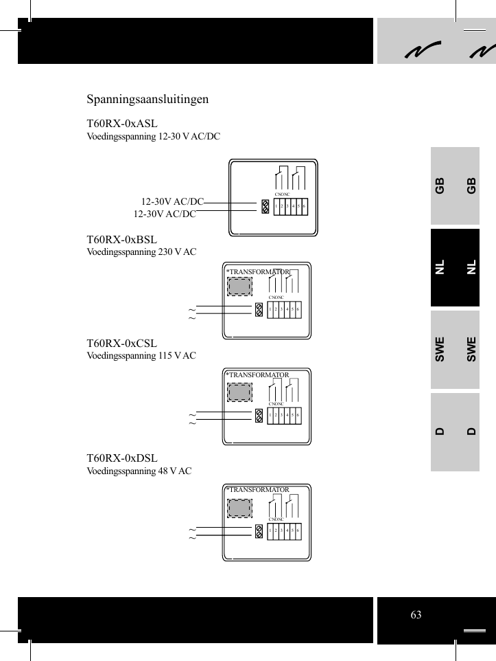 GBNLSWEDGBNLSWEDC NO NC12345612-30V AC/DC12-30V AC/DC~~~~~~C NO NC123456C NO NC123456C NO NC123456SpanningsaansluitingenT60RX-0xASLVoedingsspanning 12-30 V AC/DCT60RX-0xBSLVoedingsspanning 230 V ACT60RX-0xCSLVoedingsspanning 115 V ACT60RX-0xDSLVoedingsspanning 48 V AC*TRANSFORMATOR*TRANSFORMATOR*TRANSFORMATOR63