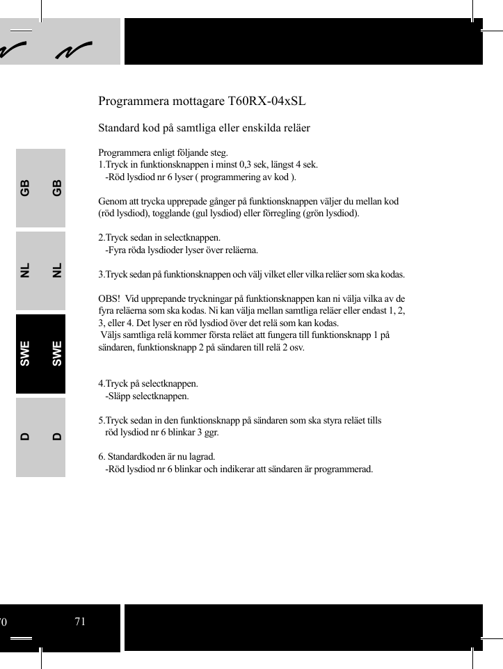 GBNLSWEDGBNLSWEDProgrammera mottagare T60RX-04xSLStandard kod på samtliga eller enskilda reläerProgrammera enligt följande steg.1.Tryck in funktionsknappen i minst 0,3 sek, längst 4 sek.   -Röd lysdiod nr 6 lyser ( programmering av kod ).Genom att trycka upprepade gånger på funktionsknappen väljer du mellan kod (röd lysdiod), togglande (gul lysdiod) eller förregling (grön lysdiod).2.Tryck sedan in selectknappen.    -Fyra röda lysdioder lyser över reläerna.  3.Tryck sedan på funktionsknappen och välj vilket eller vilka reläer som ska kodas.OBS!  Vid upprepande tryckningar på funktionsknappen kan ni välja vilka av de fyra reläerna som ska kodas. Ni kan välja mellan samtliga reläer eller endast 1, 2, 3, eller 4. Det lyser en röd lysdiod över det relä som kan kodas.   Väljs samtliga relä kommer första reläet att fungera till funktionsknapp 1 på sändaren, funktionsknapp 2 på sändaren till relä 2 osv.4.Tryck på selectknappen.    -Släpp selectknappen.5.Tryck sedan in den funktionsknapp på sändaren som ska styra reläet tills      röd lysdiod nr 6 blinkar 3 ggr.6. Standardkoden är nu lagrad.   -Röd lysdiod nr 6 blinkar och indikerar att sändaren är programmerad.7071