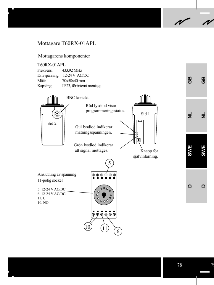 GBNLSWEDGBNLSWED561110Mottagare T60RX-01APLMottagarens komponenterT60RX-01APLFrekvens:      433,92 MHz     Drivspänning:    12-24 V  AC/DC   Mått:     70x58x40 mm   Kapsling:     IP 23, för internt montage Grön lysdiod indikerar att signal mottages. Knapp försjälvinlärning.Röd lysdiod visar programmeringsstatus.Gul lysdiod indikerarmatningsspänningen. BNC-kontakt.Sid 1Sid 2Anslutning av spänning11-polig sockel5. 12-24 V AC/DC6. 12-24 V AC/DC11. C 10. NO78 79