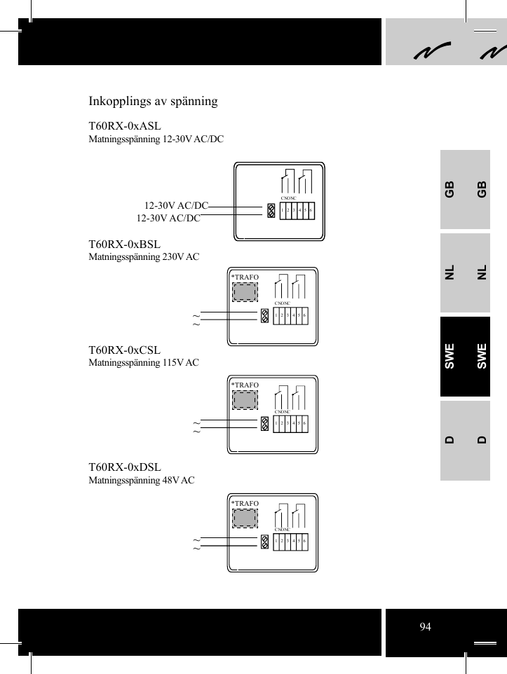 GBNLSWEDGBNLSWEDC NO NC12345612-30V AC/DC12-30V AC/DC~~~~~~C NO NC123456C NO NC123456C NO NC123456Inkopplings av spänningT60RX-0xASLMatningsspänning 12-30V AC/DCT60RX-0xBSLMatningsspänning 230V ACT60RX-0xCSLMatningsspänning 115V ACT60RX-0xDSLMatningsspänning 48V AC*TRAFO*TRAFO*TRAFO94