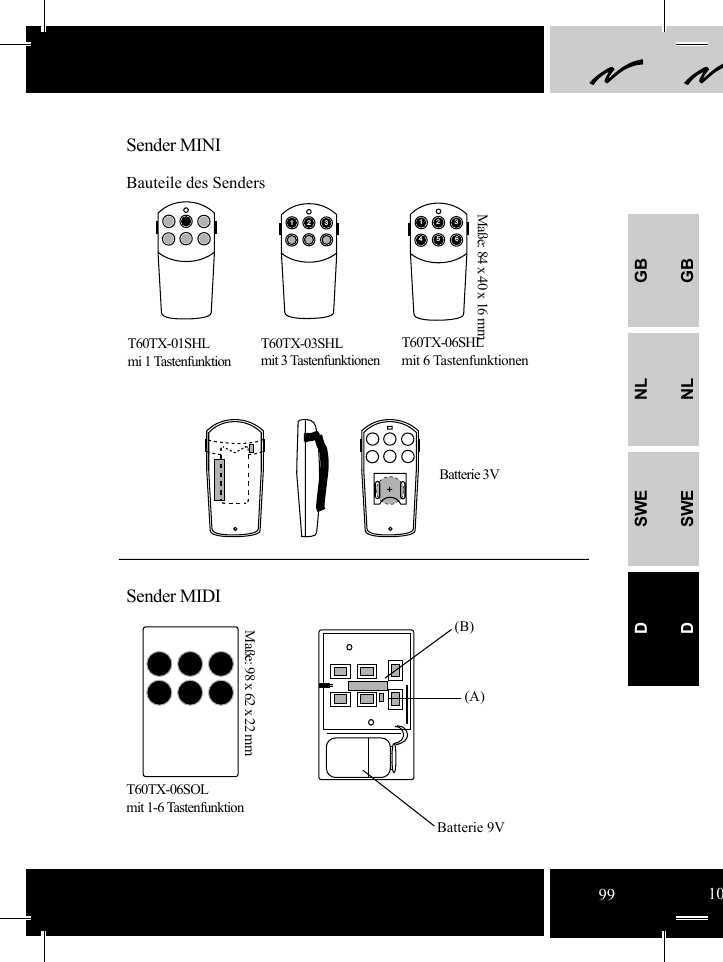 GBNLSWEDGBNLSWED(A)(B)123456123+Sender MINIBauteile des SendersMaße: 84 x 40 x 16 mmSender MIDIT60TX-01SHLmi 1 TastenfunktionT60TX-03SHLmit 3 TastenfunktionenT60TX-06SHLmit 6 TastenfunktionenBatterie 3VT60TX-06SOLmit 1-6 TastenfunktionMaße: 98 x 62 x 22 mmBatterie 9V99 10