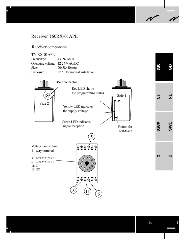 56111016 17Receiver T60RX-01APLReceiver componentsT60RX-01APLFrequency:   433.92 MHz     Operating voltage:   12-24 V AC/DC   Size: 70x58x40 mm  Enclosure:  IP 23, for internal installation Green LED indicates signal reception Button forself-teachRed LED shows the programming statusYellow LED indicates the supply voltage BNC connectorSide 1Side 2Voltage connection11-way terminal5. 12-24 V AC/DC6. 12-24 V AC/DC11. C 10. NOGBNLSWEDGBNLSWED