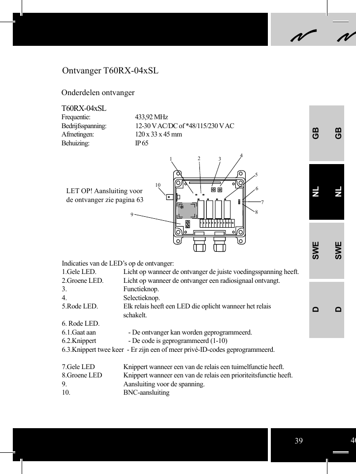 GBNLSWEDGBNLSWED41235678910TX2TX2*123456789101112Ontvanger T60RX-04xSLOnderdelen ontvangerT60RX-04xSLFrequentie:     433,92 MHzBedrijfsspanning:  12-30 V AC/DC of *48/115/230 V ACAfmetingen:    120 x 33 x 45 mmBehuizing:   IP 65Indicaties van de LED’s op de ontvanger:  1.Gele LED.   Licht op wanneer de ontvanger de juiste voedingsspanning heeft.2.Groene LED.  Licht op wanneer de ontvanger een radiosignaal ontvangt.3. Functieknop.4. Selectieknop.5.Rode LED.  Elk relais heeft een LED die oplicht wanneer het relais     schakelt.6. Rode LED.6.1.Gaat aan      - De ontvanger kan worden geprogrammeerd.6.2.Knippert      - De code is geprogrammeerd (1-10)6.3.Knippert twee keer  - Er zijn een of meer privé-ID-codes geprogrammeerd.                  7.Gele LED   Knippert wanneer een van de relais een tuimelfunctie heeft.  8.Groene LED   Knippert wanneer een van de relais een prioriteitsfunctie heeft. 9.   Aansluiting voor de spanning.  10. BNC-aansluitingLET OP! Aansluiting voor de ontvanger zie pagina 6339 40