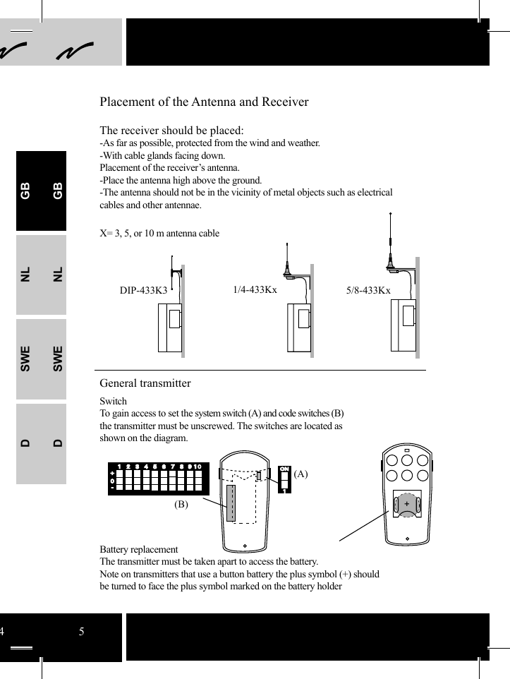 ONON1412312356785678919 10+0-(A)(B) +DIP-433K3 1/4-433Kx 5/8-433Kx45General transmitterSwitchTo gain access to set the system switch (A) and code switches (B) the transmitter must be unscrewed. The switches are located as shown on the diagram.                                         Battery replacement     The transmitter must be taken apart to access the battery.Note on transmitters that use a button battery the plus symbol (+) shouldbe turned to face the plus symbol marked on the battery holderThe receiver should be placed:-As far as possible, protected from the wind and weather.-With cable glands facing down.Placement of the receiver’s antenna.-Place the antenna high above the ground.-The antenna should not be in the vicinity of metal objects such as electrical cables and other antennae.  Placement of the Antenna and ReceiverX= 3, 5, or 10 m antenna cableGBNLSWEDGBNLSWED