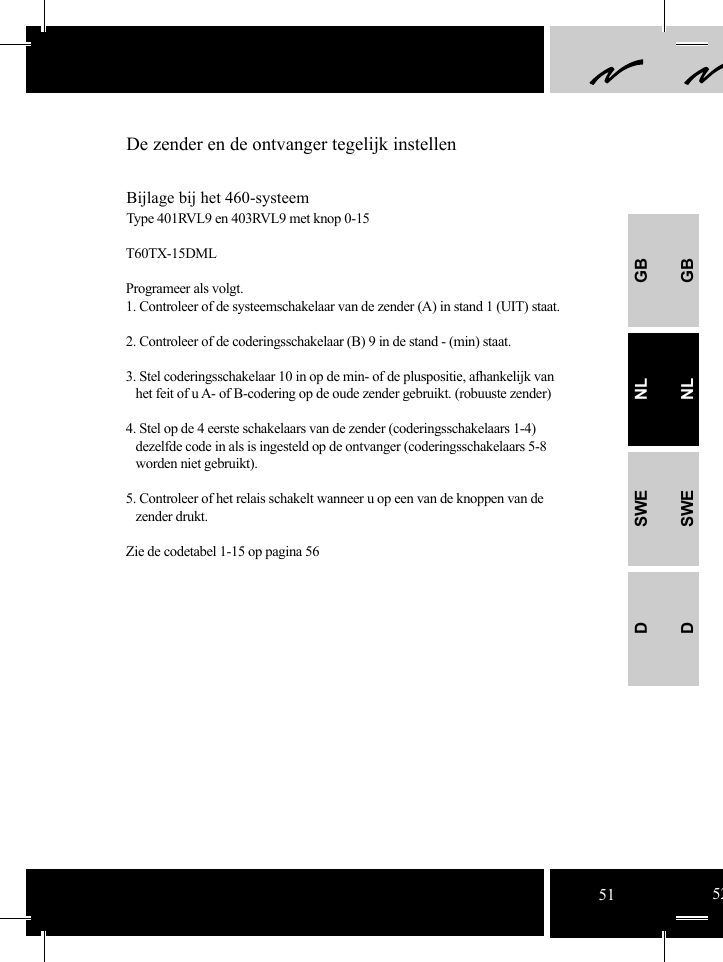 GBNLSWEDGBNLSWEDDe zender en de ontvanger tegelijk instellenBijlage bij het 460-systeemType 401RVL9 en 403RVL9 met knop 0-15T60TX-15DMLProgrameer als volgt.1. Controleer of de systeemschakelaar van de zender (A) in stand 1 (UIT) staat.2. Controleer of de coderingsschakelaar (B) 9 in de stand - (min) staat. 3. Stel coderingsschakelaar 10 in op de min- of de pluspositie, afhankelijk van       het feit of u A- of B-codering op de oude zender gebruikt. (robuuste zender)4. Stel op de 4 eerste schakelaars van de zender (coderingsschakelaars 1-4)    dezelfde code in als is ingesteld op de ontvanger (coderingsschakelaars 5-8      worden niet gebruikt).5. Controleer of het relais schakelt wanneer u op een van de knoppen van de    zender drukt.Zie de codetabel 1-15 op pagina 56 51 52