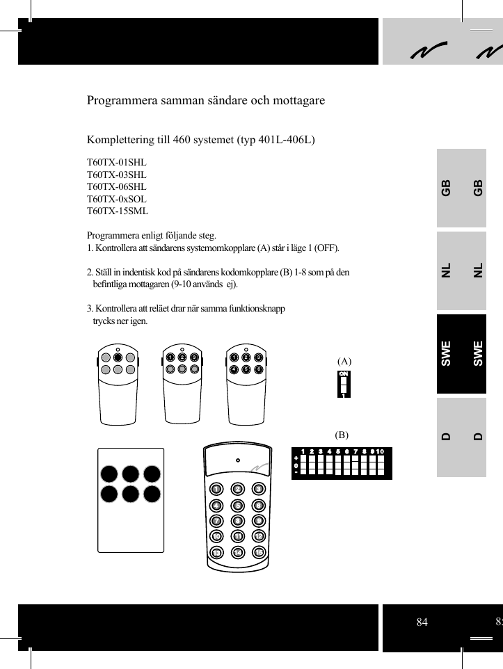 GBNLSWEDGBNLSWED(A)(B)123456123412312356785 6 7 8919 10+0-ONON1Programmera samman sändare och mottagareKomplettering till 460 systemet (typ 401L-406L)T60TX-01SHLT60TX-03SHLT60TX-06SHLT60TX-0xSOLT60TX-15SMLProgrammera enligt följande steg.1. Kontrollera att sändarens systemomkopplare (A) står i läge 1 (OFF).2. Ställ in indentisk kod på sändarens kodomkopplare (B) 1-8 som på den    beﬁ ntliga mottagaren (9-10 används  ej).3. Kontrollera att reläet drar när samma funktionsknapp    trycks ner igen.84 85