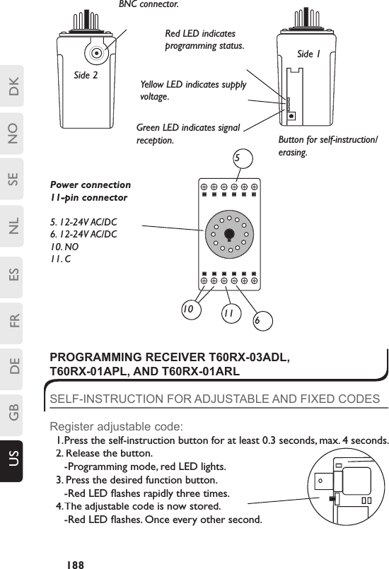DKSENLESFRDEGBUS NO188561110Green LED indicates signal reception.Button for self-instruction/erasing.Red LED indicates programming status.Yellow LED indicates supply voltage. BNC connector.Side 1Side 2Power connection11-pin connector5. 12-24V AC/DC6. 12-24V AC/DC10. NO 11. CPROGRAMMING RECEIVER T60RX-03ADL,T60RX-01APL, AND T60RX-01ARLSELF-INSTRUCTION FOR ADJUSTABLE AND FIXED CODESRegister adjustable code:1. Press the self-instruction button for at least 0.3 seconds, max. 4 seconds.2. Release the button.  -Programming mode, red LED lights.3. Press the desired function button.  -Red LED ﬂ ashes rapidly three times.4. The adjustable code is now stored.  -Red LED ﬂ ashes. Once every other second.T60TX-15SML AND T60RX-03ADL