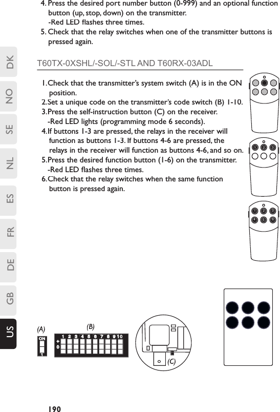 DKSENLESFRDEGBUS NO1904. Press the desired port number button (0-999) and an optional function button (up, stop, down) on the transmitter.-Red LED ﬂ ashes three times.5. Check that the relay switches when one of the transmitter buttons is pressed again.T60TX-0XSHL/-SOL/-STL AND T60RX-03ADL1. Check that the transmitter’s system switch (A) is in the ON position.2. Set a unique code on the transmitter’s code switch (B) 1-10.3. Press the self-instruction button (C) on the receiver.  -Red LED lights (programming mode 6 seconds).4. If buttons 1-3 are pressed, the relays in the receiver will function as buttons 1-3. If buttons 4-6 are pressed, the relays in the receiver will function as buttons 4-6, and so on.5. Press the desired function button (1-6) on the transmitter.   -Red LED ﬂ ashes three times.6. Check that the relay switches when the same function button is pressed again.41 2 3 5 6 7 8 9 10(A)(B)ON1(C)412356789 104123 56789 1 0+0345631 21 2T60TX-15DML*Type 401RVL9 and 403RVL9 transmitters with knob 1-10: