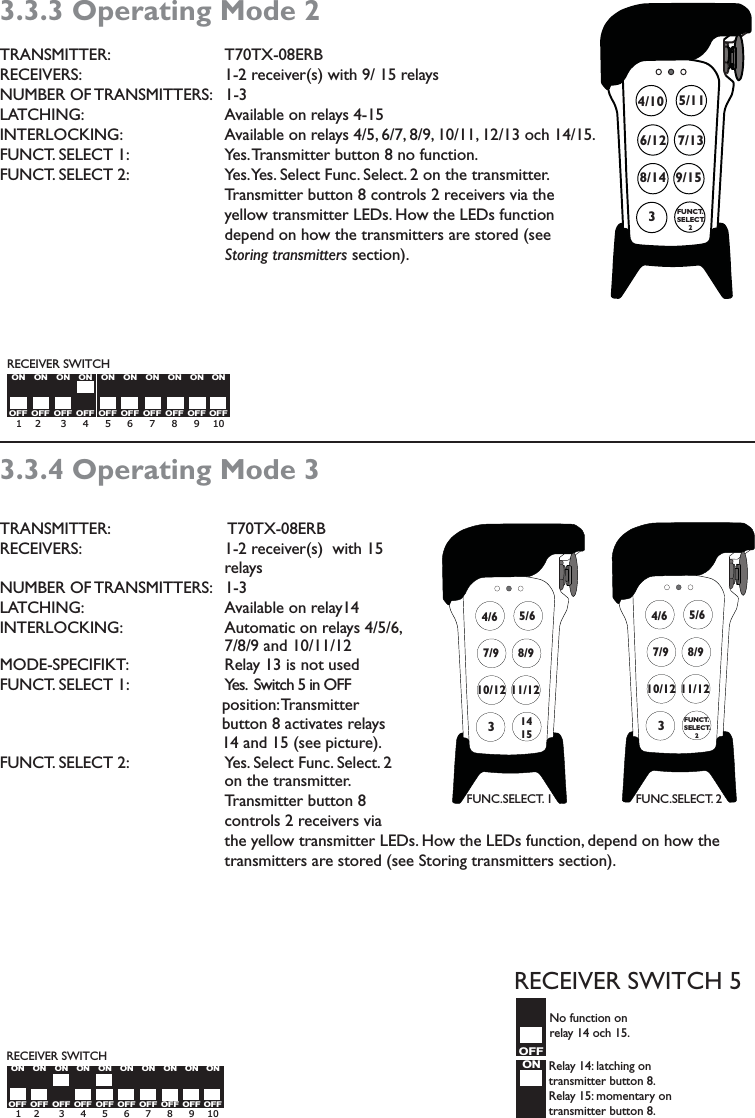 3.3.3 Operating Mode 2 TRANSMITTER:          T70TX-08ERBRECEIVERS:          1-2 receiver(s) with 9/ 15 relays                                  NUMBER OF TRANSMITTERS:   1-3LATCHING:                     Available on relays 4-15          INTERLOCKING:             Available on relays 4/5, 6/7, 8/9, 10/11, 12/13 och 14/15.  FUNCT. SELECT 1:            Yes. Transmitter button 8 no function. FUNCT. SELECT 2:            Yes. Yes. Select Func. Select. 2 on the transmitter.        Transmitter button 8 controls 2 receivers via the        yellow transmitter LEDs. How the LEDs function        depend on how the transmitters are stored (see     Storing transmitters section).                                                                                                             3.3.4 Operating Mode 3TRANSMITTER:          T70TX-08ERBRECEIVERS:         1-2 receiver(s)  with 15     relaysNUMBER OF TRANSMITTERS:   1-3 LATCHING:      Available on relay14 INTERLOCKING:             Automatic on relays 4/5/6,     7/8/9 and 10/11/12MODE-SPECIFIKT:           Relay 13 is not usedFUNCT. SELECT 1:           Yes.  Switch 5 in OFF                                                             position: Transmitter                                                 button 8 activates relays                                                14 and 15 (see picture). FUNCT. SELECT 2:            Yes. Select Func. Select. 2        on the transmitter.          Transmitter button 8         controls 2 receivers via        the yellow transmitter LEDs. How the LEDs function, depend on how the                               transmitters are stored (see Storing transmitters section). 738/14 9/156/124/107/135/11FUNCT.SELECT.      2OFFONOFFONOFFONOFFONOFFONOFFONOFFONOFFONOFFONOFFON 1    2      3     4     5     6     7     8     9    10 RECEIVER SWITCH7310/12 11/1214157/94/68/95/67310/12 11/127/94/68/95/6FUNC.SELECT. 2                FUNC.SELECT. 1                                       FUNCT.SELECT.      2 OFFONOFFONOFFONOFFONOFFONOFFONOFFONOFFONOFFONOFFON 1    2      3     4     5     6     7     8     9    10 RECEIVER SWITCHOFFONRECEIVER SWITCH 5Relay 14: latching on transmitter button 8.Relay 15: momentary on transmitter button 8.No function onrelay 14 och 15.