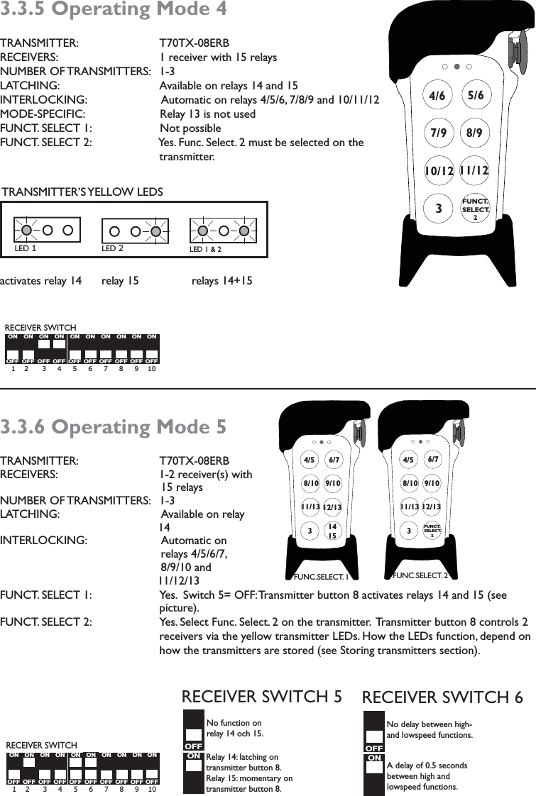 3.3.5 Operating Mode 4TRANSMITTER:     T70TX-08ERB   RECEIVERS:     1 receiver with 15 relaysNUMBER OF TRANSMITTERS:   1-3 LATCHING:     Available on relays 14 and 15 INTERLOCKING:                    Automatic on relays 4/5/6, 7/8/9 and 10/11/12MODE-SPECIFIC:                       Relay 13 is not usedFUNCT. SELECT 1:                     Not possibleFUNCT. SELECT 2:                     Yes. Func. Select. 2 must be selected on the       transmitter.                                                     TRANSMITTER’S YELLOW  LEDSactivates relay 14      relay 15                relays 14+153.3.6 Operating Mode 5TRANSMITTER:     T70TX-08ERB   RECEIVERS:     1-2 receiver(s) with                                                   15 relays NUMBER OF TRANSMITTERS:   1-3 LATCHING:                    Available on relay                                    14INTERLOCKING:                    Automatic on                                                   relays 4/5/6/7,                                                   8/9/10 and                                                  11/12/13FUNCT. SELECT 1:           Yes.  Switch 5= OFF: Transmitter button 8 activates relays 14 and 15 (see       picture). FUNCT. SELECT 2:            Yes. Select Func. Select. 2 on the transmitter.  Transmitter button 8 controls 2          receivers via the yellow transmitter LEDs. How the LEDs function, depend on         how the transmitters are stored (see Storing transmitters section). 7310/12 11/12FUNCT.SELECT.      27/94/68/95/6OFFONOFFONOFFONOFFONOFFONOFFONOFFONOFFONOFFONOFFON 1    2      3     4     5     6     7     8     9    10 RECEIVER SWITCH LED 1     LED 2     LED 1 &amp; 2    7311/13 12/138/104/59/106/714157311/13 12/138/104/59/106/7FUNCT.SELECT.      2                FUNC.SELECT. 1                                                       FUNC.SELECT. 2                                       OFFONOFFONOFFONOFFONOFFONOFFONOFFONOFFONOFFONOFFON 1    2      3     4     5     6     7     8     9    10 RECEIVER SWITCH OFFONRECEIVER SWITCH 6No delay between high- and lowspeed functions.A delay of 0.5 seconds between high and lowspeed functions. OFFONRECEIVER SWITCH 5Relay 14: latching on transmitter button 8.Relay 15: momentary on transmitter button 8.No function onrelay 14 och 15.
