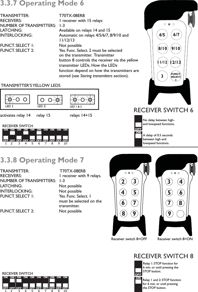 3.3.7 Operating Mode 6TRANSMITTER:           T70TX-08ERB   RECEIVERS:          1 receiver with 15 relaysNUMBER OF TRANSMITTERS:   1-3 LATCHING:      Available on relays 14 and 15INTERLOCKING:           Automatic on relays 4/5/6/7, 8/9/10 and           11/12/13 FUNCT. SELECT 1:            Not possibleFUNCT. SELECT 2:            Yes. Func. Select. 2 must be selected       on the transmitter.  Transmitter       button 8 controls the receiver via the yellow        transmitter LEDs. How the LEDs       function depend on how the transmitters are     stored (see Storing transmitters section).  TRANSMITTER’S YELLOW LEDS                                                                                activates relay 14     relay 15                relays 14+15  3.3.8 Operating Mode 7TRANSMITTER:           T70TX-08ERBRECEIVERS:         1 receiver with 9 relays.NUMBER OF TRANSMITTERS:   1-3 LATCHING:      Not possibleINTERLOCKING:             Not possibleFUNCT. SELECT 1:            Yes. Func. Select. 1       must be selected on the     transmitter.FUNCT. SELECT 2:            Not possible        LED 1     LED 2     LED 1 &amp; 2    7311/12 12/138/104/59/106/7FUNCT.SELECT.      2OFFONOFFONOFFONOFFONOFFONOFFONOFFONOFFONOFFONOFFON 1    2      3     4     5     6     7     8     9    10 RECEIVER SWITCH OFFONOFFONOFFONOFFONOFFONOFFONOFFONOFFONOFFONOFFON 1    2      3     4     5     6     7     8     9    10 RECEIVER SWITCH 78967425379785364Receiver switch 8=OFF Receiver switch 8=ONOFFRECEIVER SWITCH 8Relay 1 and 2: STOP function for 6 min. or until pressing the STOP button.Relay 1: STOP function for 6 min. or until pressing the STOP button.ONOFFONRECEIVER SWITCH 6No delay between high- and lowspeed functions.A delay of 0.5 seconds between high and lowspeed functions. 