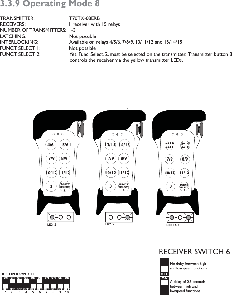 3.3.9 Operating Mode 8TRANSMITTER:                   T70TX-08ERB   RECEIVERS:                  1 receiver with 15 relaysNUMBER OF TRANSMITTERS:  1-3 LATCHING:                              Not possible INTERLOCKING:                   Available on relays 4/5/6, 7/8/9, 10/11/12 and 13/14/15FUNCT. SELECT 1:                    Not possibleFUNCT. SELECT 2:                     Yes. Func. Select. 2. must be selected on the transmitter.  Transmitter button 8                                       controls  the  receiver  via  the  yellow  transmitter  LEDs.                                                                                                                                      7310/12 11/127/94+13/6+158/95+14/6+157310/12 11/127/94/68/95/67310/12 11/127/913/158/914/15FUNCT.SELECT.      2FUNCT.SELECT.      2FUNCT.SELECT.      2 LED 1     LED 2    OFFONOFFONOFFONOFFONOFFONOFFONOFFONOFFONOFFONOFFON 1    2      3     4     5     6     7     8     9    10 RECEIVER SWITCH LED 1 &amp; 2    OFFONRECEIVER SWITCH 6No delay between high- and lowspeed functions.A delay of 0.5 seconds between high and lowspeed functions. 