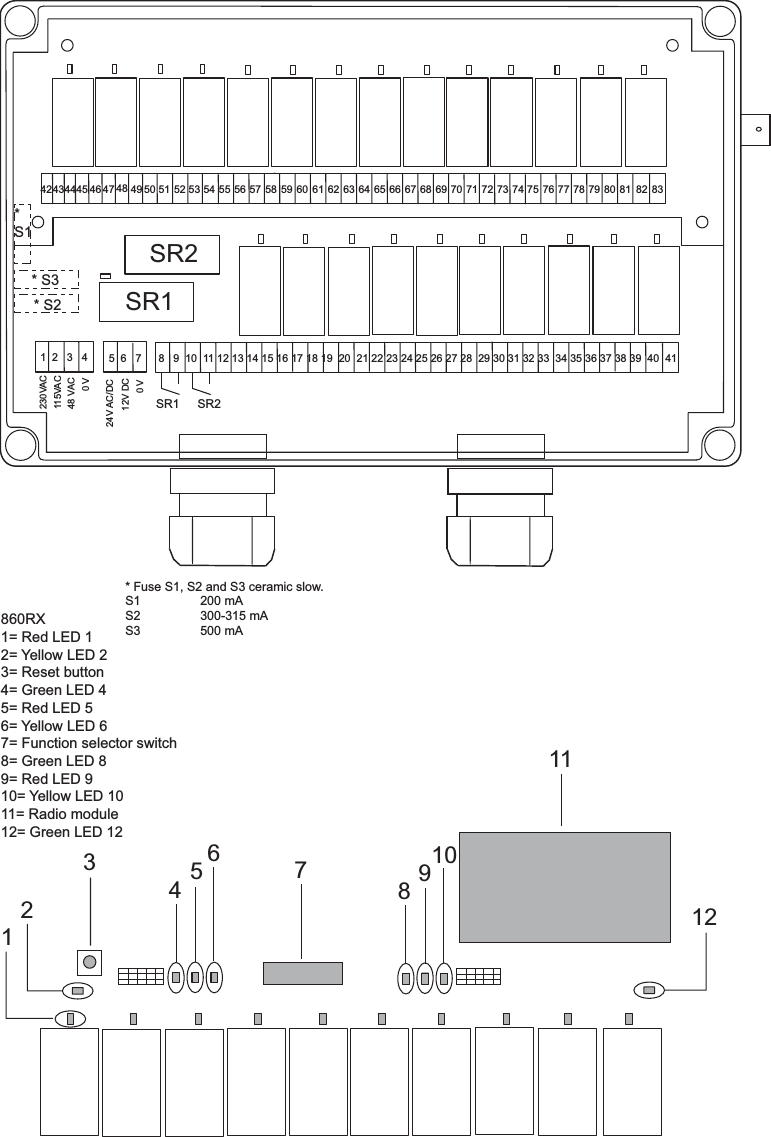 860RX1= Red LED 12= Yellow LED 23= Reset button 4= Green LED 45= Red LED 5 6= Yellow LED 6 7= Function selector switch 8= Green LED 8 9= Red LED 910= Yellow LED 10 11= Radio module12= Green LED 1245689    10  72312111* Fuse S1, S2 and S3 ceramic slow.S1 200 mA S2 300-315 mA S3 500 mA                          8   9  10  11 12 13 14 15 16 17 18 19  20  21 22 23 24 25 26 27 28  29 30 31 32 33  34 35 36 37 38 39  40  41 SR1  SR2 54 55 56 57  58 59 60 61 62 63 64 65 6642434445 46 47 48 49 50 5251 53 67 68 757472717069 73 818079787776 82 83SR2SR1* S3* S2*S11  2   3   4  5  6   7230VAC115VAC48 VAC0 V24V AC/DC12V DC0 V