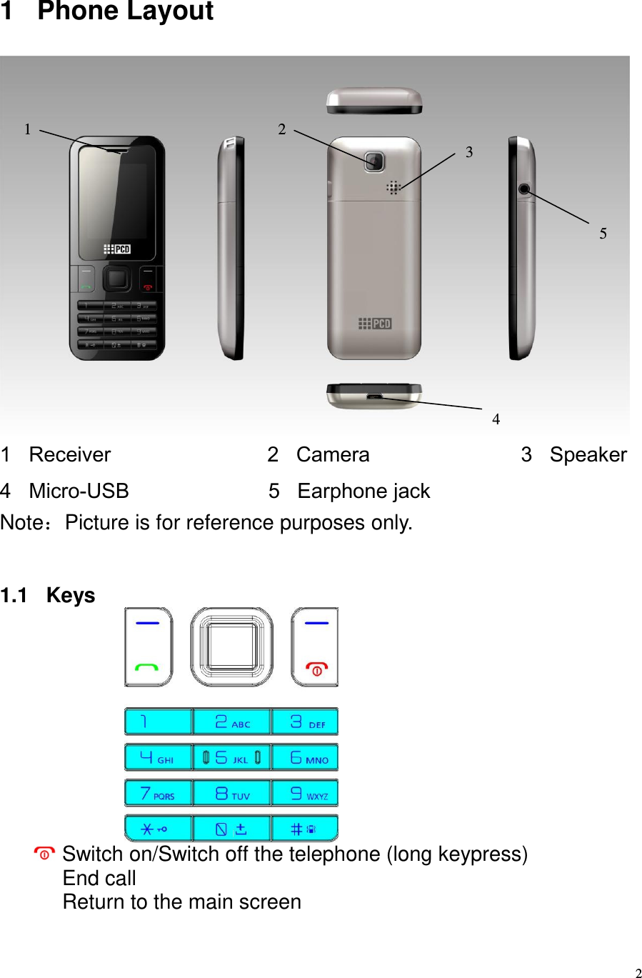  2  1   Phone Layout   1   Receiver                           2   Camera                          3   Speaker 4   Micro-USB                        5   Earphone jack Note：Picture is for reference purposes only.     1.1   Keys   Switch on/Switch off the telephone (long keypress) End call Return to the main screen 1 2 3 4 5 