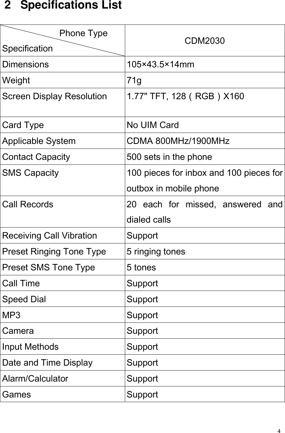  4 2   Specifications List  Phone Type Specification CDM2030 Dimensions 105×43.5×14mm Weight 71g Screen Display Resolution 1.77&quot; TFT, 128󰃥RGB󰃦X160 Card Type No UIM Card Applicable System CDMA 800MHz/1900MHz Contact Capacity 500 sets in the phone SMS Capacity 100 pieces for inbox and 100 pieces for outbox in mobile phone Call Records 20  each  for  missed,  answered  and dialed calls Receiving Call Vibration Support Preset Ringing Tone Type 5 ringing tones Preset SMS Tone Type 5 tones Call Time Support Speed Dial Support MP3 Support Camera Support Input Methods Support Date and Time Display Support Alarm/Calculator Support Games Support 