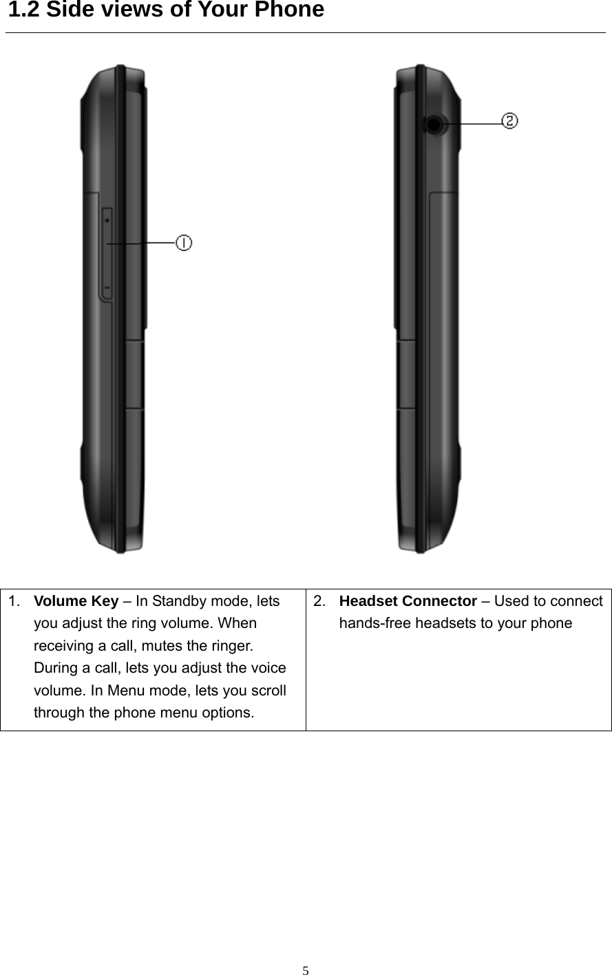  5 1.2 Side views of Your Phone                           1.  Volume Key – In Standby mode, lets you adjust the ring volume. When receiving a call, mutes the ringer. During a call, lets you adjust the voice volume. In Menu mode, lets you scroll through the phone menu options.   2.  Headset Connector – Used to connect hands-free headsets to your phone      