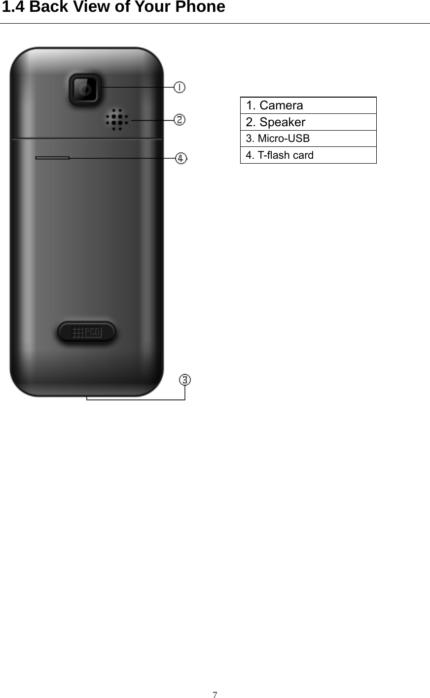  7 1.4 Back View of Your Phone                 1. Camera 2. Speaker 3. Micro-USB 4. T-flash card   