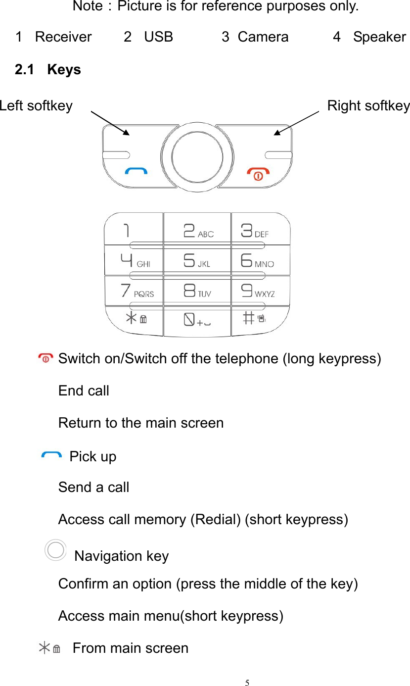 5   Note：Picture is for reference purposes only.   1   Receiver        2   USB            3  Camera           4   Speaker                                    2.1   Keys          Switch on/Switch off the telephone (long keypress) End call Return to the main screen  Pick up Send a call Access call memory (Redial) (short keypress)      Navigation key  Confirm an option (press the middle of the key) Access main menu(short keypress) From main screen Left softkey  Right softkey 