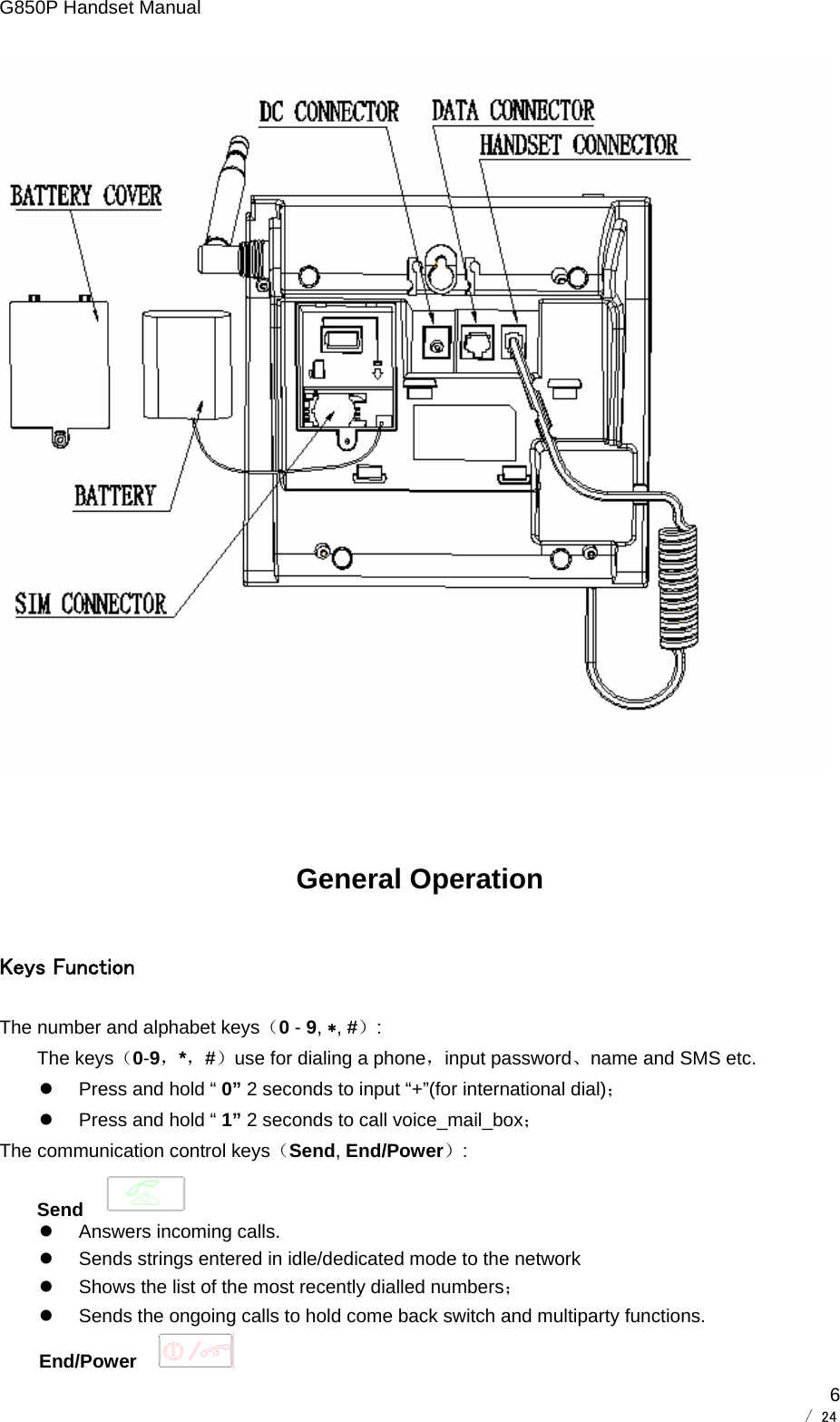 G850P Handset Manual        / 24  6 General Operation Keys Function The number and alphabet keys（0 - 9, ∗, #）: The keys（0-9，*，#）use for dialing a phone，input password、name and SMS etc. z  Press and hold “ 0” 2 seconds to input “+”(for international dial)； z  Press and hold “ 1” 2 seconds to call voice_mail_box； The communication control keys（Send, End/Power）: Send     z  Answers incoming calls. z  Sends strings entered in idle/dedicated mode to the network z  Shows the list of the most recently dialled numbers；  z  Sends the ongoing calls to hold come back switch and multiparty functions. End/Power      