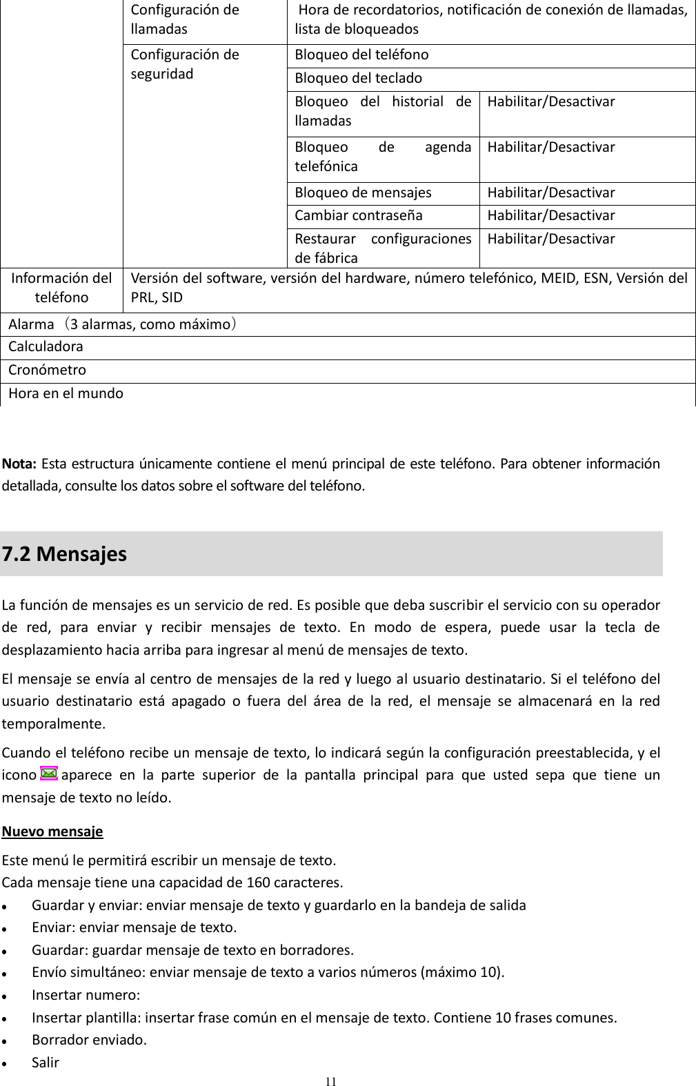  11 Configuración de llamadas  Hora de recordatorios, notificación de conexión de llamadas, lista de bloqueados Configuración de seguridad Bloqueo del teléfono Bloqueo del teclado Bloqueo  del  historial  de llamadas Habilitar/Desactivar Bloqueo  de  agenda telefónica Habilitar/Desactivar  Bloqueo de mensajes Habilitar/Desactivar Cambiar contraseña Habilitar/Desactivar Restaurar  configuraciones de fábrica Habilitar/Desactivar Información del teléfono Versión del software, versión del hardware, número telefónico, MEID, ESN, Versión del PRL, SID Alarma（3 alarmas, como máximo） Calculadora  Cronómetro Hora en el mundo  Nota: Esta estructura únicamente contiene el menú principal de este teléfono. Para obtener información detallada, consulte los datos sobre el software del teléfono. 7.2 Mensajes La función de mensajes es un servicio de red. Es posible que deba suscribir el servicio con su operador de  red,  para  enviar  y  recibir  mensajes  de  texto.  En  modo  de  espera,  puede  usar  la  tecla  de desplazamiento hacia arriba para ingresar al menú de mensajes de texto. El mensaje se envía al centro de mensajes de la red y luego al usuario destinatario. Si el teléfono del usuario  destinatario  está  apagado  o  fuera  del  área  de  la  red,  el  mensaje  se  almacenará  en  la  red temporalmente.  Cuando el teléfono recibe un mensaje de texto, lo indicará según la configuración preestablecida, y el icono   aparece  en  la  parte  superior  de  la  pantalla  principal  para  que  usted  sepa  que  tiene  un mensaje de texto no leído.  Nuevo mensaje Este menú le permitirá escribir un mensaje de texto. Cada mensaje tiene una capacidad de 160 caracteres.  Guardar y enviar: enviar mensaje de texto y guardarlo en la bandeja de salida  Enviar: enviar mensaje de texto.  Guardar: guardar mensaje de texto en borradores.  Envío simultáneo: enviar mensaje de texto a varios números (máximo 10).  Insertar numero:  Insertar plantilla: insertar frase común en el mensaje de texto. Contiene 10 frases comunes.  Borrador enviado.  Salir 