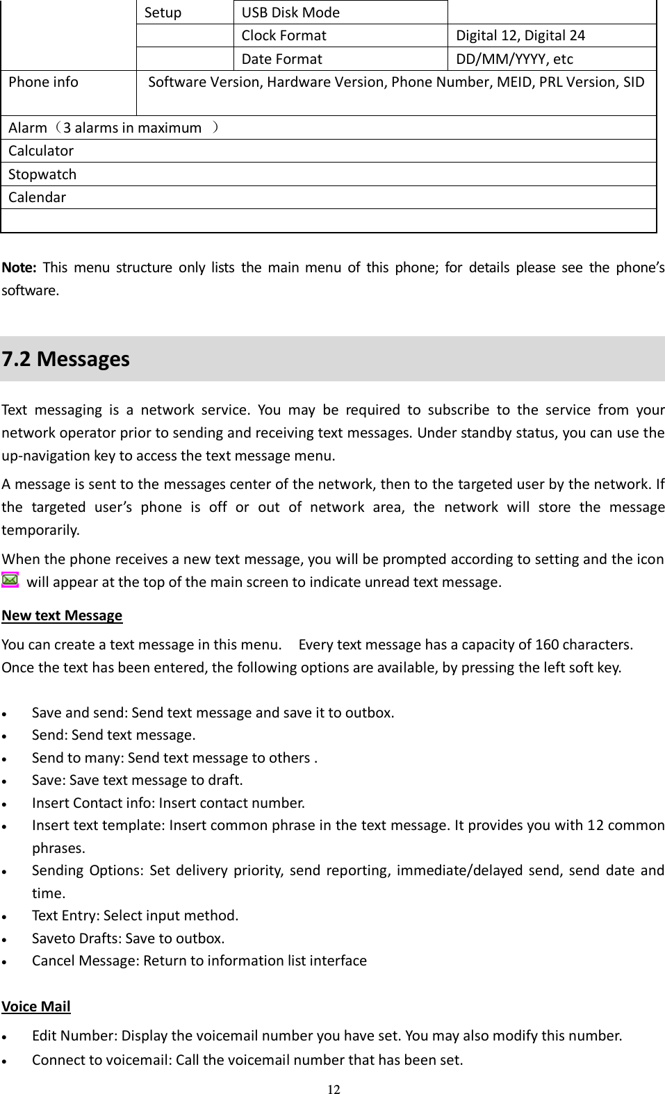  12 Setup USB Disk Mode     Clock Format Digital 12, Digital 24   Date Format DD/MM/YYYY, etc Phone info Software Version, Hardware Version, Phone Number, MEID, PRL Version, SID Alarm（3 alarms in maximum  ） Calculator   Stopwatch Calendar    Note:  This  menu  structure  only  lists  the  main  menu  of  this  phone;  for  details  please  see  the  phone’s software. 7.2 Messages Text  messaging  is  a  network  service.  You  may  be  required  to  subscribe  to  the  service  from  your network operator prior to sending and receiving text messages. Under standby status, you can use the up-navigation key to access the text message menu. A message is sent to the messages center of the network, then to the targeted user by the network. If the  targeted  user’s  phone  is  off  or  out  of  network  area,  the  network  will  store  the  message temporarily.   When the phone receives a new text message, you will be prompted according to setting and the icon   will appear at the top of the main screen to indicate unread text message.   New text Message You can create a text message in this menu.  Every text message has a capacity of 160 characters. Once the text has been entered, the following options are available, by pressing the left soft key.   Save and send: Send text message and save it to outbox.  Send: Send text message.  Send to many: Send text message to others .  Save: Save text message to draft.  Insert Contact info: Insert contact number.  Insert text template: Insert common phrase in the text message. It provides you with 12 common phrases.  Sending  Options: Set  delivery  priority,  send  reporting,  immediate/delayed  send,  send  date  and time.  Text Entry: Select input method.  Saveto Drafts: Save to outbox.  Cancel Message: Return to information list interface Voice Mail  Edit Number: Display the voicemail number you have set. You may also modify this number.  Connect to voicemail: Call the voicemail number that has been set. 