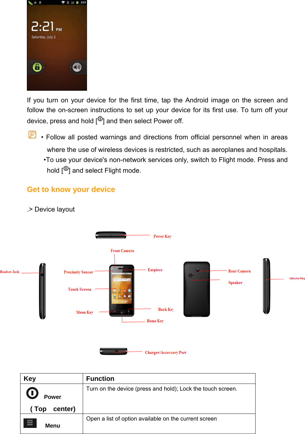  If you turn on your device for the first time, tap the Android image on the screen and follow the on-screen instructions to set up your device for its first use. To turn off your device, press and hold [ ] and then select Power off.  • Follow all posted warnings and directions from official personnel when in areas where the use of wireless devices is restricted, such as aeroplanes and hospitals. •To use your device&apos;s non-network services only, switch to Flight mode. Press and hold [ ] and select Flight mode.  Get to know your device  .&gt; Device layout                                                                                        Keys  Key Function      Power  ( Top  center) Turn on the device (press and hold); Lock the touch screen.    Menu Open a list of option available on the current screen 
