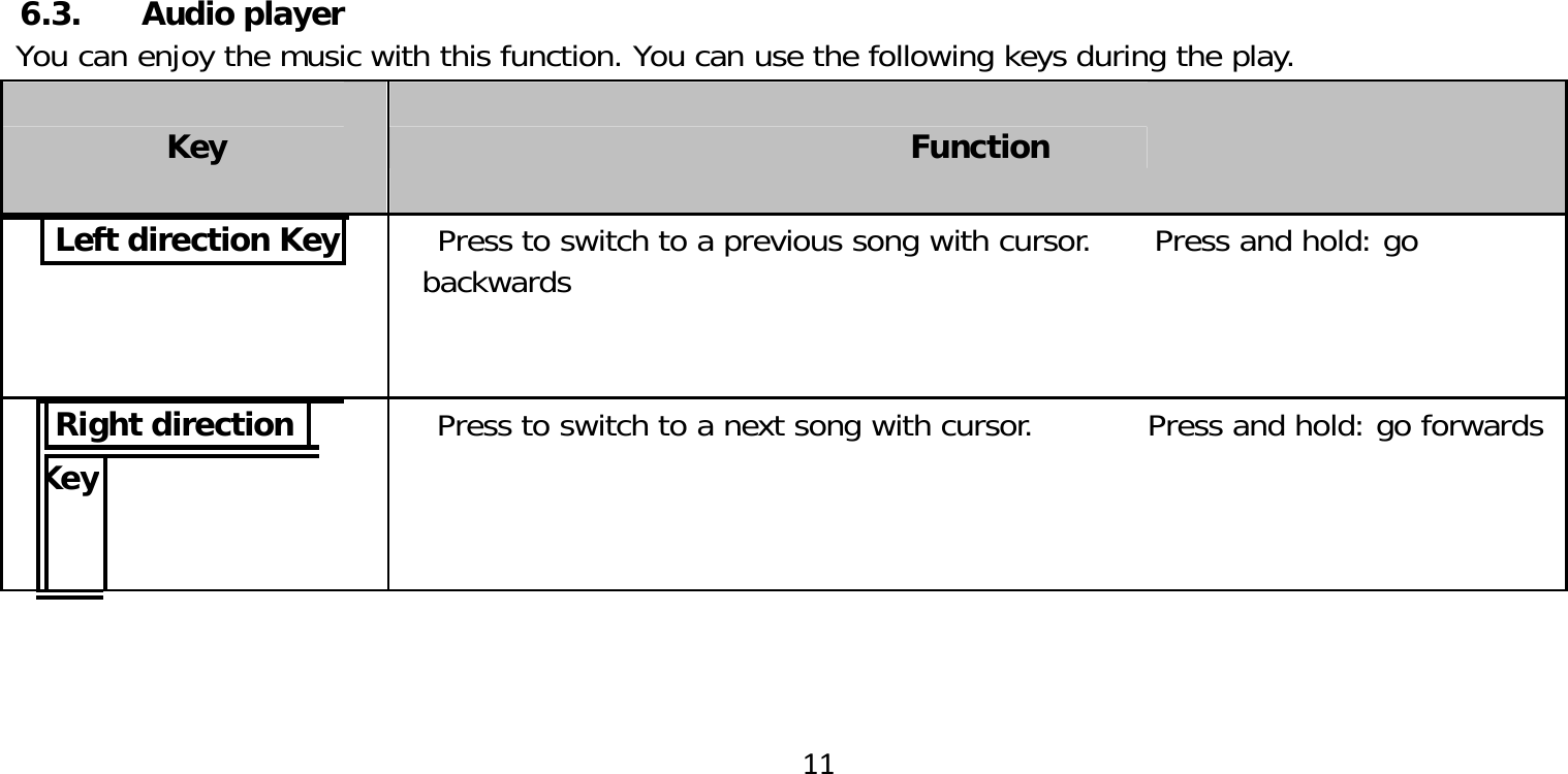 116.3. Audio playerYou can enjoy the music with this function. You can use the following keys during the play.KeyFunctionLeft direction KeyPress to switch to a previous song with cursor.backwardsPress and hold: goRight direction Press to switch to a next song with cursor. Press and hold: go forwardsKey