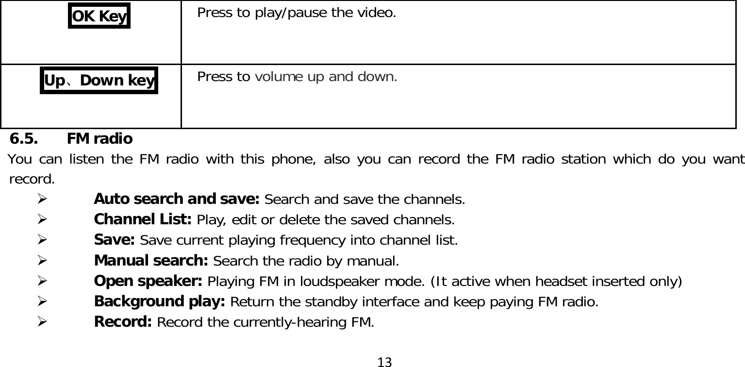 13OK Key Press to play/pause the video. Up、Down key Press to volume up and down. 6.5. FM radioYou can listen the FM radio with this phone, also you can record the FM radio station which do you want record. Auto search and save: Search and save the channels. Channel List: Play, edit or delete the saved channels. Save: Save current playing frequency into channel list. Manual search: Search the radio by manual. Open speaker: Playing FM in loudspeaker mode. (It active when headset inserted only)  Background play: Return the standby interface and keep paying FM radio. Record: Record the currently-hearing FM.