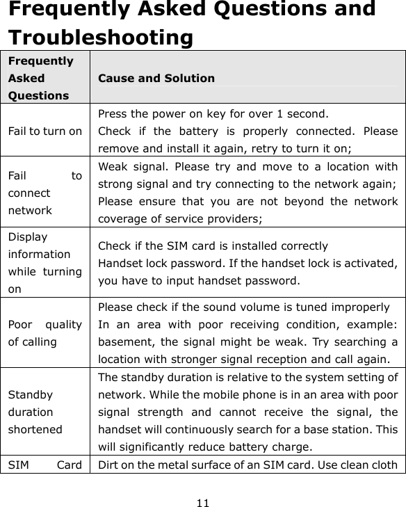 11 Frequently Asked Questions and Troubleshooting Frequently Asked Questions Cause and Solution Fail to turn on Press the power on key for over 1 second. Check if the battery is properly connected. Please remove and install it again, retry to turn it on; Fail to connect network Weak signal. Please try and move to a location with strong signal and try connecting to the network again; Please ensure that you are not beyond the network coverage of service providers; Display information while turning on Check if the SIM card is installed correctly   Handset lock password. If the handset lock is activated, you have to input handset password. Poor quality of calling Please check if the sound volume is tuned improperly   In an area with poor receiving condition, example: basement, the signal might be weak. Try searching a location with stronger signal reception and call again. Standby duration shortened The standby duration is relative to the system setting of network. While the mobile phone is in an area with poor signal strength and cannot receive the signal, the handset will continuously search for a base station. This will significantly reduce battery charge.   SIM  Card  Dirt on the metal surface of an SIM card. Use clean cloth 