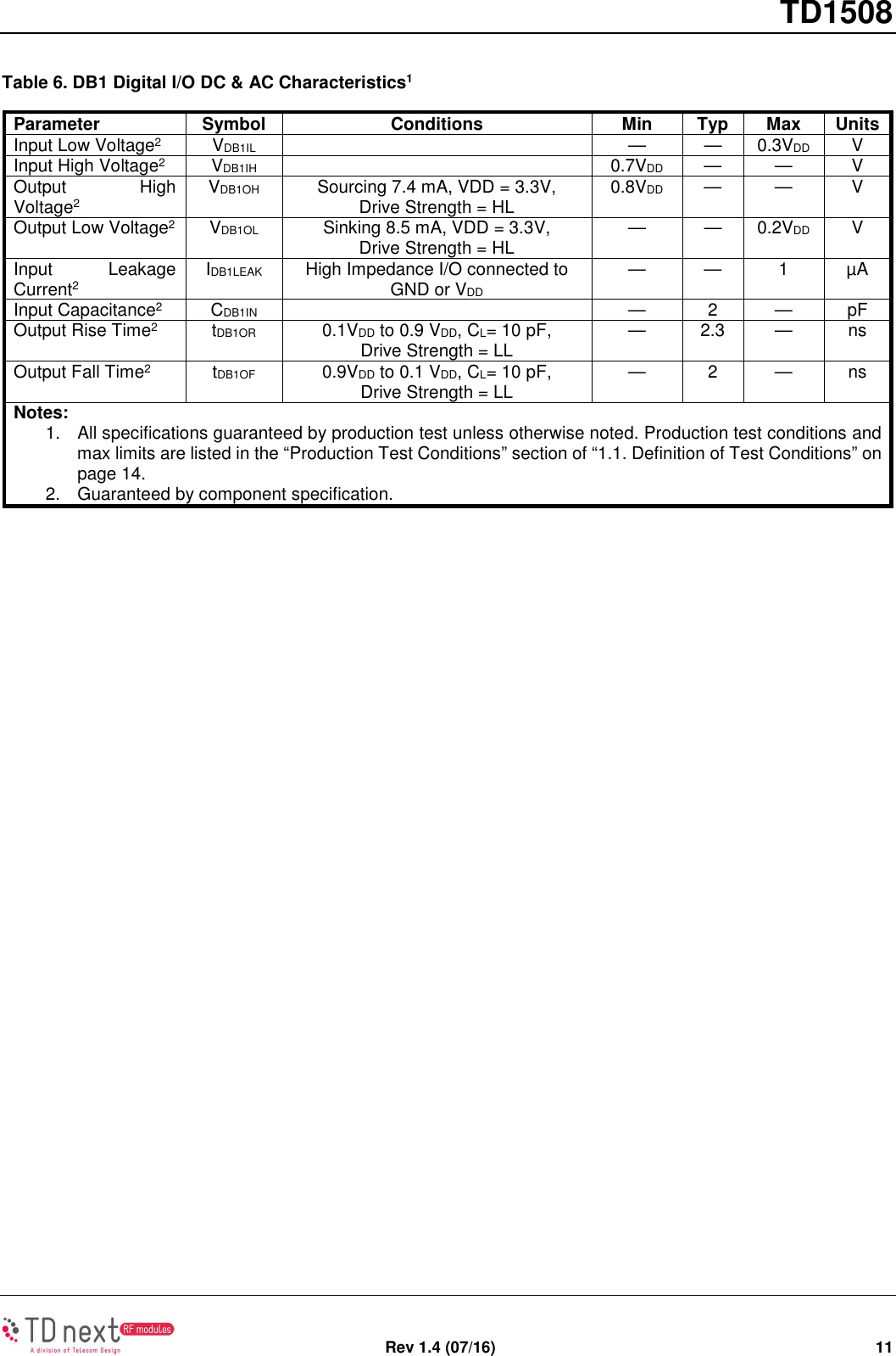       TD1508   Rev 1.4 (07/16)  11  Table 6. DB1 Digital I/O DC &amp; AC Characteristics1 Parameter Symbol Conditions Min Typ Max Units Input Low Voltage2  VDB1IL    —  —  0.3VDD  V Input High Voltage2  VDB1IH    0.7VDD  —  —  V Output  High Voltage2 VDB1OH  Sourcing 7.4 mA, VDD = 3.3V, Drive Strength = HL  0.8VDD  —  —  V Output Low Voltage2  VDB1OL  Sinking 8.5 mA, VDD = 3.3V, Drive Strength = HL  —  —  0.2VDD  V Input  Leakage Current2 IDB1LEAK  High Impedance I/O connected to GND or VDD —  —  1  µA Input Capacitance2  CDB1IN    —  2  —  pF Output Rise Time2  tDB1OR  0.1VDD to 0.9 VDD, CL= 10 pF, Drive Strength = LL  —  2.3  —  ns Output Fall Time2  tDB1OF  0.9VDD to 0.1 VDD, CL= 10 pF, Drive Strength = LL  —  2  —  ns Notes: 1.  All specifications guaranteed by production test unless otherwise noted. Production test conditions and max limits are listed in the “Production Test Conditions” section of “1.1. Definition of Test Conditions” on page 14. 2.  Guaranteed by component specification.     