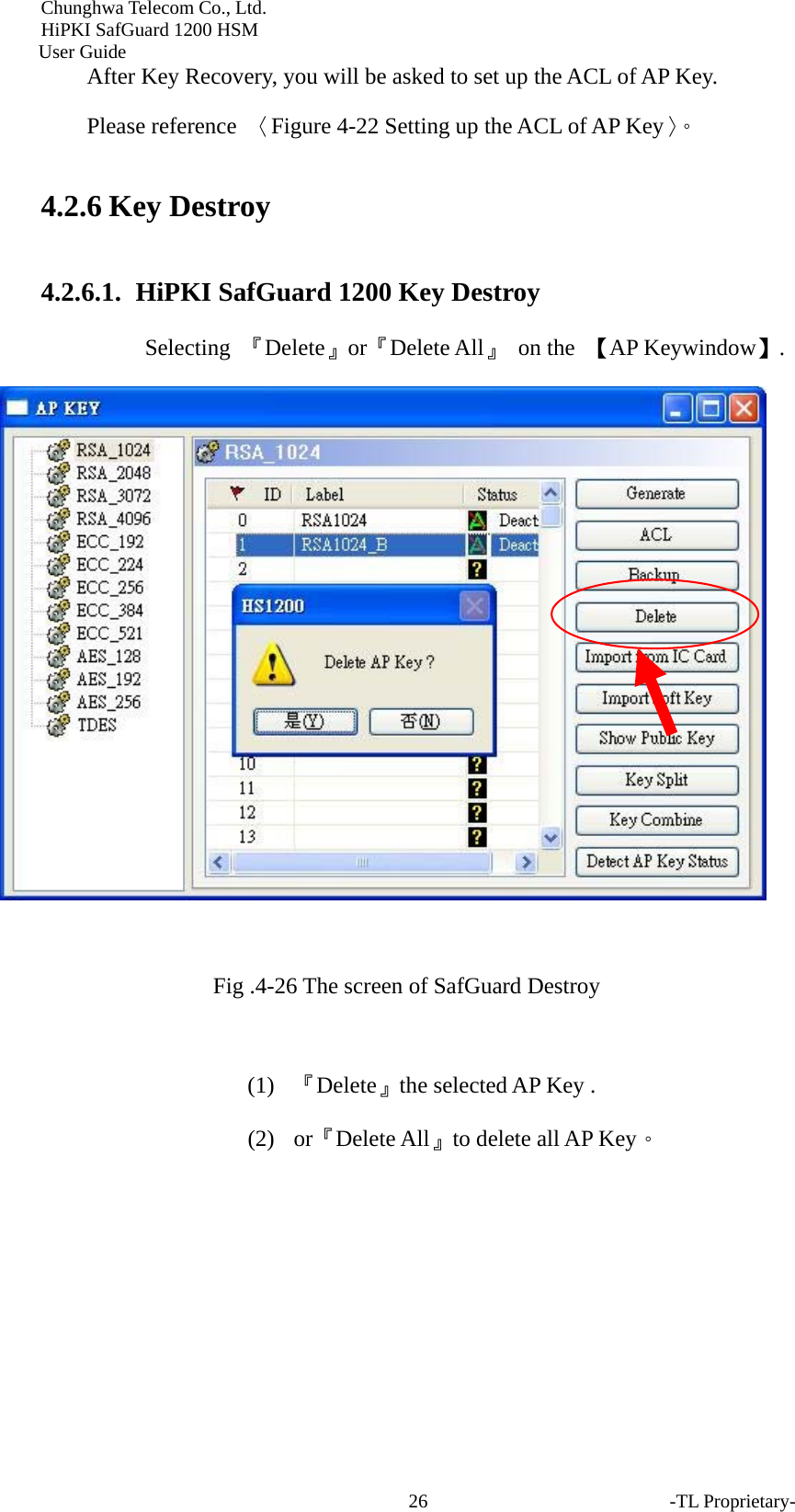 Chunghwa Telecom Co., Ltd.         HiPKI SafGuard 1200 HSM     User Guide -TL Proprietary- 26After Key Recovery, you will be asked to set up the ACL of AP Key.   Please reference  〈Figure 4-22 Setting up the ACL of AP Key〉。 4.2.6 Key Destroy 4.2.6.1.   HiPKI SafGuard 1200 Key Destroy Selecting  『Delete』or『Delete All』 on the 【AP Keywindow】.   Fig .4-26 The screen of SafGuard Destroy  (1) 『Delete』the selected AP Key . (2) or『Delete All』to delete all AP Key。 