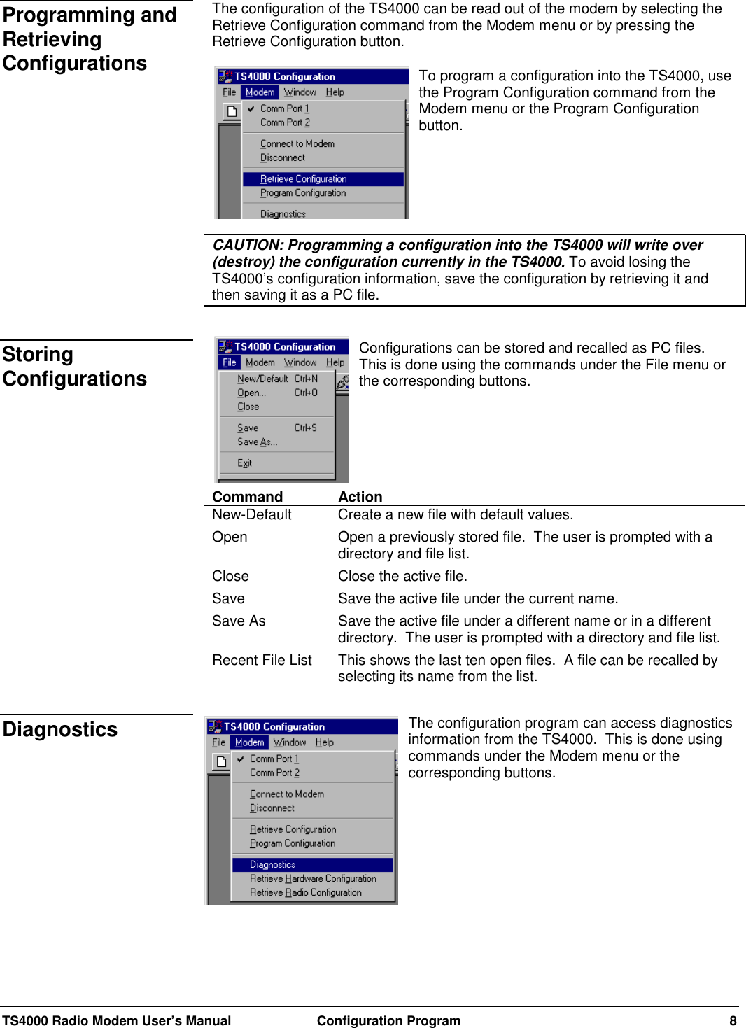 TS4000 Radio Modem User’s Manual  Configuration Program 8The configuration of the TS4000 can be read out of the modem by selecting theRetrieve Configuration command from the Modem menu or by pressing theRetrieve Configuration button.To program a configuration into the TS4000, usethe Program Configuration command from theModem menu or the Program Configurationbutton.CAUTION: Programming a configuration into the TS4000 will write over(destroy) the configuration currently in the TS4000. To avoid losing theTS4000’s configuration information, save the configuration by retrieving it andthen saving it as a PC file.Configurations can be stored and recalled as PC files.This is done using the commands under the File menu orthe corresponding buttons.Command ActionNew-Default Create a new file with default values.Open Open a previously stored file.  The user is prompted with adirectory and file list.Close Close the active file.Save Save the active file under the current name.Save As Save the active file under a different name or in a differentdirectory.  The user is prompted with a directory and file list.Recent File List This shows the last ten open files.  A file can be recalled byselecting its name from the list.The configuration program can access diagnosticsinformation from the TS4000.  This is done usingcommands under the Modem menu or thecorresponding buttons.Programming andRetrievingConfigurationsStoringConfigurationsDiagnostics