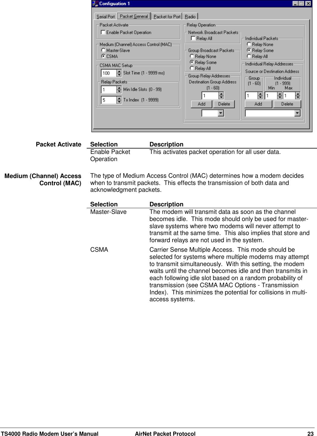 TS4000 Radio Modem User’s Manual  AirNet Packet Protocol 23Selection DescriptionEnable PacketOperation This activates packet operation for all user data.The type of Medium Access Control (MAC) determines how a modem decideswhen to transmit packets.  This effects the transmission of both data andacknowledgment packets.Selection DescriptionMaster-Slave The modem will transmit data as soon as the channelbecomes idle.  This mode should only be used for master-slave systems where two modems will never attempt totransmit at the same time.  This also implies that store andforward relays are not used in the system.CSMA Carrier Sense Multiple Access.  This mode should beselected for systems where multiple modems may attemptto transmit simultaneously.  With this setting, the modemwaits until the channel becomes idle and then transmits ineach following idle slot based on a random probability oftransmission (see CSMA MAC Options - TransmissionIndex).  This minimizes the potential for collisions in multi-access systems.Packet ActivateMedium (Channel) AccessControl (MAC)