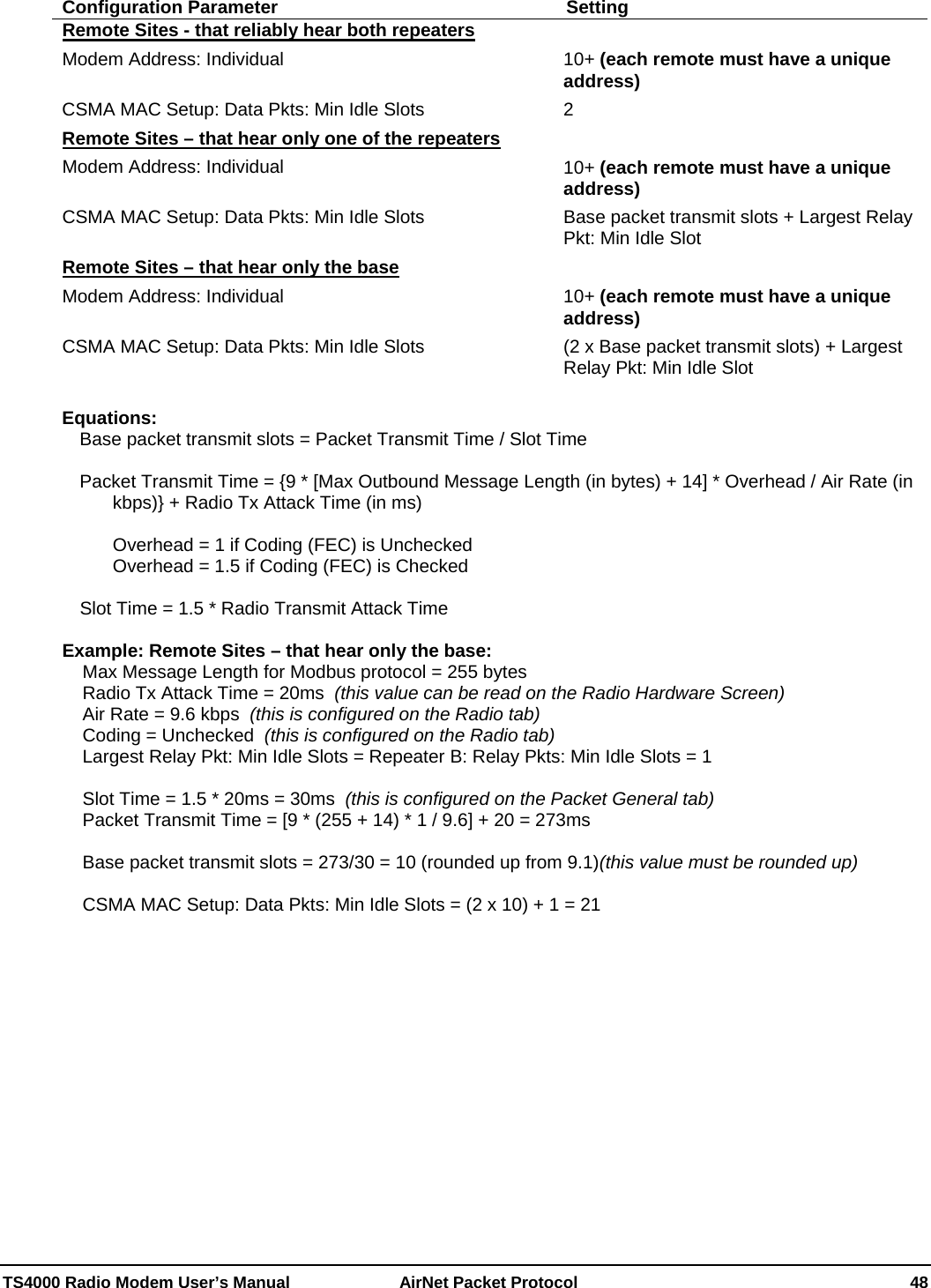  TS4000 Radio Modem User’s Manual   AirNet Packet Protocol    48 Configuration Parameter  Setting Remote Sites - that reliably hear both repeaters Modem Address: Individual  10+ (each remote must have a unique address) CSMA MAC Setup: Data Pkts: Min Idle Slots  2 Remote Sites – that hear only one of the repeaters Modem Address: Individual  10+ (each remote must have a unique address) CSMA MAC Setup: Data Pkts: Min Idle Slots  Base packet transmit slots + Largest Relay Pkt: Min Idle Slot Remote Sites – that hear only the base Modem Address: Individual  10+ (each remote must have a unique address) CSMA MAC Setup: Data Pkts: Min Idle Slots  (2 x Base packet transmit slots) + Largest Relay Pkt: Min Idle Slot  Equations: Base packet transmit slots = Packet Transmit Time / Slot Time  Packet Transmit Time = {9 * [Max Outbound Message Length (in bytes) + 14] * Overhead / Air Rate (in kbps)} + Radio Tx Attack Time (in ms)  Overhead = 1 if Coding (FEC) is Unchecked Overhead = 1.5 if Coding (FEC) is Checked  Slot Time = 1.5 * Radio Transmit Attack Time  Example: Remote Sites – that hear only the base:  Max Message Length for Modbus protocol = 255 bytes Radio Tx Attack Time = 20ms  (this value can be read on the Radio Hardware Screen) Air Rate = 9.6 kbps  (this is configured on the Radio tab) Coding = Unchecked  (this is configured on the Radio tab) Largest Relay Pkt: Min Idle Slots = Repeater B: Relay Pkts: Min Idle Slots = 1  Slot Time = 1.5 * 20ms = 30ms  (this is configured on the Packet General tab) Packet Transmit Time = [9 * (255 + 14) * 1 / 9.6] + 20 = 273ms  Base packet transmit slots = 273/30 = 10 (rounded up from 9.1)(this value must be rounded up)  CSMA MAC Setup: Data Pkts: Min Idle Slots = (2 x 10) + 1 = 21   