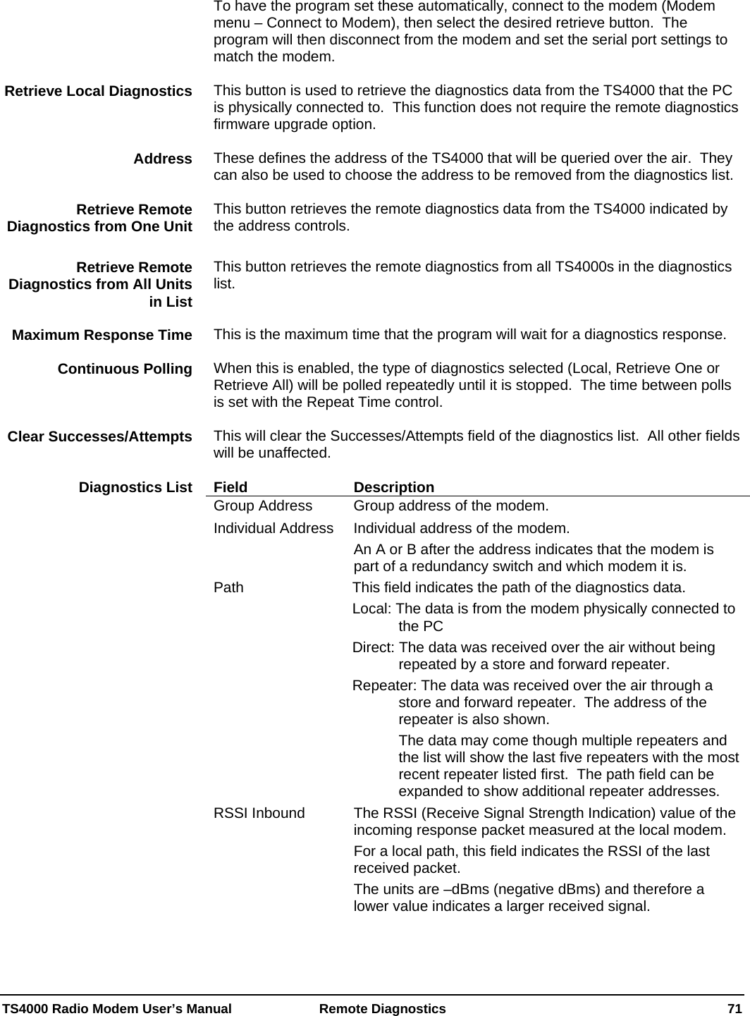  TS4000 Radio Modem User’s Manual   Remote Diagnostics    71  To have the program set these automatically, connect to the modem (Modem menu – Connect to Modem), then select the desired retrieve button.  The program will then disconnect from the modem and set the serial port settings to match the modem.  This button is used to retrieve the diagnostics data from the TS4000 that the PC is physically connected to.  This function does not require the remote diagnostics firmware upgrade option.  These defines the address of the TS4000 that will be queried over the air.  They can also be used to choose the address to be removed from the diagnostics list.   This button retrieves the remote diagnostics data from the TS4000 indicated by the address controls.  This button retrieves the remote diagnostics from all TS4000s in the diagnostics list.   This is the maximum time that the program will wait for a diagnostics response.  When this is enabled, the type of diagnostics selected (Local, Retrieve One or Retrieve All) will be polled repeatedly until it is stopped.  The time between polls is set with the Repeat Time control.  This will clear the Successes/Attempts field of the diagnostics list.  All other fields will be unaffected.  Field Description Group Address  Group address of the modem. Individual Address  Individual address of the modem. An A or B after the address indicates that the modem is part of a redundancy switch and which modem it is. Path  This field indicates the path of the diagnostics data. Local: The data is from the modem physically connected to the PC Direct: The data was received over the air without being repeated by a store and forward repeater. Repeater: The data was received over the air through a store and forward repeater.  The address of the repeater is also shown.   The data may come though multiple repeaters and the list will show the last five repeaters with the most recent repeater listed first.  The path field can be expanded to show additional repeater addresses. RSSI Inbound  The RSSI (Receive Signal Strength Indication) value of the incoming response packet measured at the local modem.   For a local path, this field indicates the RSSI of the last received packet. The units are –dBms (negative dBms) and therefore a lower value indicates a larger received signal. Retrieve Local Diagnostics Address Retrieve Remote Diagnostics from One Unit Retrieve Remote Diagnostics from All Units in List Maximum Response Time Continuous Polling Clear Successes/Attempts Diagnostics List  