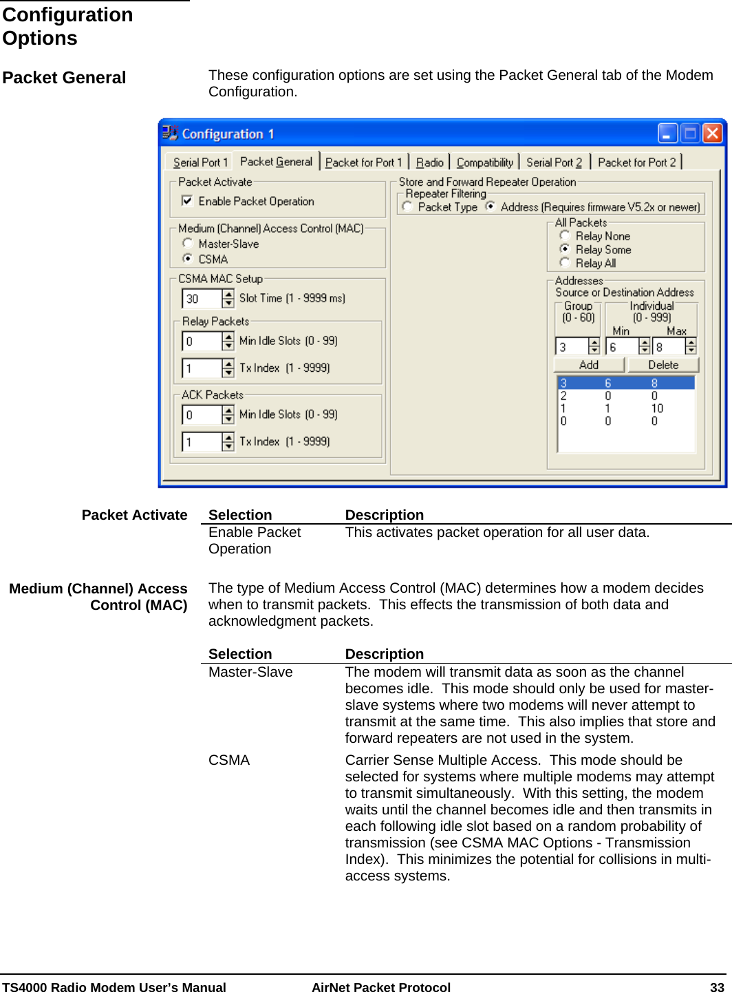  TS4000 Radio Modem User’s Manual   AirNet Packet Protocol    33      These configuration options are set using the Packet General tab of the Modem Configuration.    Selection Description Enable Packet Operation  This activates packet operation for all user data.  The type of Medium Access Control (MAC) determines how a modem decides when to transmit packets.  This effects the transmission of both data and acknowledgment packets.  Selection Description Master-Slave  The modem will transmit data as soon as the channel becomes idle.  This mode should only be used for master-slave systems where two modems will never attempt to transmit at the same time.  This also implies that store and forward repeaters are not used in the system. CSMA  Carrier Sense Multiple Access.  This mode should be selected for systems where multiple modems may attempt to transmit simultaneously.  With this setting, the modem waits until the channel becomes idle and then transmits in each following idle slot based on a random probability of transmission (see CSMA MAC Options - Transmission Index).  This minimizes the potential for collisions in multi-access systems.  Configuration Options Packet General Packet Activate Medium (Channel) Access Control (MAC) 